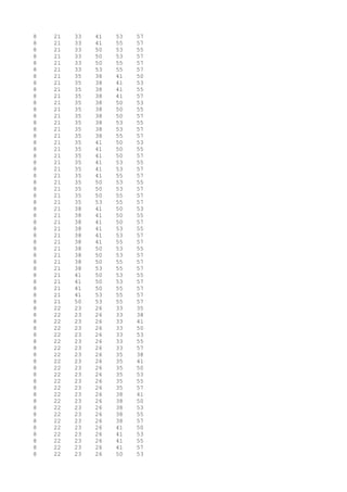 8 21 33 41 53 57
8 21 33 41 55 57
8 21 33 50 53 55
8 21 33 50 53 57
8 21 33 50 55 57
8 21 33 53 55 57
8 21 35 38 41 50
8 21 35 38 41 53
8 21 35 38 41 55
8 21 35 38 41 57
8 21 35 38 50 53
8 21 35 38 50 55
8 21 35 38 50 57
8 21 35 38 53 55
8 21 35 38 53 57
8 21 35 38 55 57
8 21 35 41 50 53
8 21 35 41 50 55
8 21 35 41 50 57
8 21 35 41 53 55
8 21 35 41 53 57
8 21 35 41 55 57
8 21 35 50 53 55
8 21 35 50 53 57
8 21 35 50 55 57
8 21 35 53 55 57
8 21 38 41 50 53
8 21 38 41 50 55
8 21 38 41 50 57
8 21 38 41 53 55
8 21 38 41 53 57
8 21 38 41 55 57
8 21 38 50 53 55
8 21 38 50 53 57
8 21 38 50 55 57
8 21 38 53 55 57
8 21 41 50 53 55
8 21 41 50 53 57
8 21 41 50 55 57
8 21 41 53 55 57
8 21 50 53 55 57
8 22 23 26 33 35
8 22 23 26 33 38
8 22 23 26 33 41
8 22 23 26 33 50
8 22 23 26 33 53
8 22 23 26 33 55
8 22 23 26 33 57
8 22 23 26 35 38
8 22 23 26 35 41
8 22 23 26 35 50
8 22 23 26 35 53
8 22 23 26 35 55
8 22 23 26 35 57
8 22 23 26 38 41
8 22 23 26 38 50
8 22 23 26 38 53
8 22 23 26 38 55
8 22 23 26 38 57
8 22 23 26 41 50
8 22 23 26 41 53
8 22 23 26 41 55
8 22 23 26 41 57
8 22 23 26 50 53
 