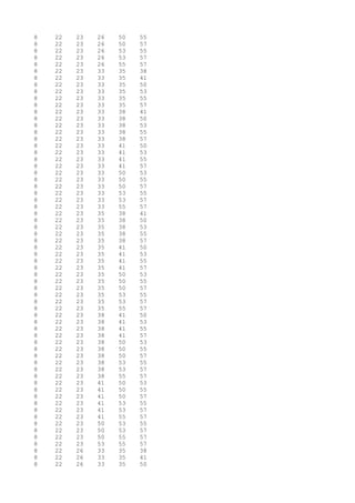 8 22 23 26 50 55
8 22 23 26 50 57
8 22 23 26 53 55
8 22 23 26 53 57
8 22 23 26 55 57
8 22 23 33 35 38
8 22 23 33 35 41
8 22 23 33 35 50
8 22 23 33 35 53
8 22 23 33 35 55
8 22 23 33 35 57
8 22 23 33 38 41
8 22 23 33 38 50
8 22 23 33 38 53
8 22 23 33 38 55
8 22 23 33 38 57
8 22 23 33 41 50
8 22 23 33 41 53
8 22 23 33 41 55
8 22 23 33 41 57
8 22 23 33 50 53
8 22 23 33 50 55
8 22 23 33 50 57
8 22 23 33 53 55
8 22 23 33 53 57
8 22 23 33 55 57
8 22 23 35 38 41
8 22 23 35 38 50
8 22 23 35 38 53
8 22 23 35 38 55
8 22 23 35 38 57
8 22 23 35 41 50
8 22 23 35 41 53
8 22 23 35 41 55
8 22 23 35 41 57
8 22 23 35 50 53
8 22 23 35 50 55
8 22 23 35 50 57
8 22 23 35 53 55
8 22 23 35 53 57
8 22 23 35 55 57
8 22 23 38 41 50
8 22 23 38 41 53
8 22 23 38 41 55
8 22 23 38 41 57
8 22 23 38 50 53
8 22 23 38 50 55
8 22 23 38 50 57
8 22 23 38 53 55
8 22 23 38 53 57
8 22 23 38 55 57
8 22 23 41 50 53
8 22 23 41 50 55
8 22 23 41 50 57
8 22 23 41 53 55
8 22 23 41 53 57
8 22 23 41 55 57
8 22 23 50 53 55
8 22 23 50 53 57
8 22 23 50 55 57
8 22 23 53 55 57
8 22 26 33 35 38
8 22 26 33 35 41
8 22 26 33 35 50
 