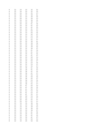 8 22 26 33 35 53
8 22 26 33 35 55
8 22 26 33 35 57
8 22 26 33 38 41
8 22 26 33 38 50
8 22 26 33 38 53
8 22 26 33 38 55
8 22 26 33 38 57
8 22 26 33 41 50
8 22 26 33 41 53
8 22 26 33 41 55
8 22 26 33 41 57
8 22 26 33 50 53
8 22 26 33 50 55
8 22 26 33 50 57
8 22 26 33 53 55
8 22 26 33 53 57
8 22 26 33 55 57
8 22 26 35 38 41
8 22 26 35 38 50
8 22 26 35 38 53
8 22 26 35 38 55
8 22 26 35 38 57
8 22 26 35 41 50
8 22 26 35 41 53
8 22 26 35 41 55
8 22 26 35 41 57
8 22 26 35 50 53
8 22 26 35 50 55
8 22 26 35 50 57
8 22 26 35 53 55
8 22 26 35 53 57
8 22 26 35 55 57
8 22 26 38 41 50
8 22 26 38 41 53
8 22 26 38 41 55
8 22 26 38 41 57
8 22 26 38 50 53
8 22 26 38 50 55
8 22 26 38 50 57
8 22 26 38 53 55
8 22 26 38 53 57
8 22 26 38 55 57
8 22 26 41 50 53
8 22 26 41 50 55
8 22 26 41 50 57
8 22 26 41 53 55
8 22 26 41 53 57
8 22 26 41 55 57
8 22 26 50 53 55
8 22 26 50 53 57
8 22 26 50 55 57
8 22 26 53 55 57
8 22 33 35 38 41
8 22 33 35 38 50
8 22 33 35 38 53
8 22 33 35 38 55
8 22 33 35 38 57
8 22 33 35 41 50
8 22 33 35 41 53
8 22 33 35 41 55
8 22 33 35 41 57
8 22 33 35 50 53
8 22 33 35 50 55
 