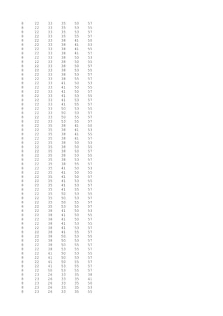 8 22 33 35 50 57
8 22 33 35 53 55
8 22 33 35 53 57
8 22 33 35 55 57
8 22 33 38 41 50
8 22 33 38 41 53
8 22 33 38 41 55
8 22 33 38 41 57
8 22 33 38 50 53
8 22 33 38 50 55
8 22 33 38 50 57
8 22 33 38 53 55
8 22 33 38 53 57
8 22 33 38 55 57
8 22 33 41 50 53
8 22 33 41 50 55
8 22 33 41 50 57
8 22 33 41 53 55
8 22 33 41 53 57
8 22 33 41 55 57
8 22 33 50 53 55
8 22 33 50 53 57
8 22 33 50 55 57
8 22 33 53 55 57
8 22 35 38 41 50
8 22 35 38 41 53
8 22 35 38 41 55
8 22 35 38 41 57
8 22 35 38 50 53
8 22 35 38 50 55
8 22 35 38 50 57
8 22 35 38 53 55
8 22 35 38 53 57
8 22 35 38 55 57
8 22 35 41 50 53
8 22 35 41 50 55
8 22 35 41 50 57
8 22 35 41 53 55
8 22 35 41 53 57
8 22 35 41 55 57
8 22 35 50 53 55
8 22 35 50 53 57
8 22 35 50 55 57
8 22 35 53 55 57
8 22 38 41 50 53
8 22 38 41 50 55
8 22 38 41 50 57
8 22 38 41 53 55
8 22 38 41 53 57
8 22 38 41 55 57
8 22 38 50 53 55
8 22 38 50 53 57
8 22 38 50 55 57
8 22 38 53 55 57
8 22 41 50 53 55
8 22 41 50 53 57
8 22 41 50 55 57
8 22 41 53 55 57
8 22 50 53 55 57
8 23 26 33 35 38
8 23 26 33 35 41
8 23 26 33 35 50
8 23 26 33 35 53
8 23 26 33 35 55
 