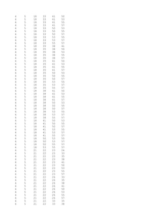 4 5 18 33 41 50
4 5 18 33 41 53
4 5 18 33 41 55
4 5 18 33 41 57
4 5 18 33 50 53
4 5 18 33 50 55
4 5 18 33 50 57
4 5 18 33 53 55
4 5 18 33 53 57
4 5 18 33 55 57
4 5 18 35 38 41
4 5 18 35 38 50
4 5 18 35 38 53
4 5 18 35 38 55
4 5 18 35 38 57
4 5 18 35 41 50
4 5 18 35 41 53
4 5 18 35 41 55
4 5 18 35 41 57
4 5 18 35 50 53
4 5 18 35 50 55
4 5 18 35 50 57
4 5 18 35 53 55
4 5 18 35 53 57
4 5 18 35 55 57
4 5 18 38 41 50
4 5 18 38 41 53
4 5 18 38 41 55
4 5 18 38 41 57
4 5 18 38 50 53
4 5 18 38 50 55
4 5 18 38 50 57
4 5 18 38 53 55
4 5 18 38 53 57
4 5 18 38 55 57
4 5 18 41 50 53
4 5 18 41 50 55
4 5 18 41 50 57
4 5 18 41 53 55
4 5 18 41 53 57
4 5 18 41 55 57
4 5 18 50 53 55
4 5 18 50 53 57
4 5 18 50 55 57
4 5 18 53 55 57
4 5 21 22 23 26
4 5 21 22 23 33
4 5 21 22 23 35
4 5 21 22 23 38
4 5 21 22 23 41
4 5 21 22 23 50
4 5 21 22 23 53
4 5 21 22 23 55
4 5 21 22 23 57
4 5 21 22 26 33
4 5 21 22 26 35
4 5 21 22 26 38
4 5 21 22 26 41
4 5 21 22 26 50
4 5 21 22 26 53
4 5 21 22 26 55
4 5 21 22 26 57
4 5 21 22 33 35
4 5 21 22 33 38
 