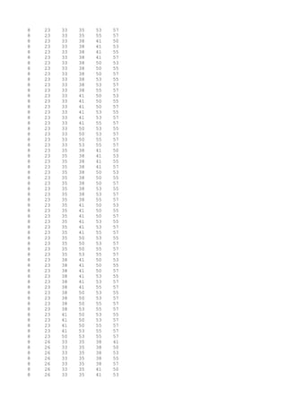 8 23 33 35 53 57
8 23 33 35 55 57
8 23 33 38 41 50
8 23 33 38 41 53
8 23 33 38 41 55
8 23 33 38 41 57
8 23 33 38 50 53
8 23 33 38 50 55
8 23 33 38 50 57
8 23 33 38 53 55
8 23 33 38 53 57
8 23 33 38 55 57
8 23 33 41 50 53
8 23 33 41 50 55
8 23 33 41 50 57
8 23 33 41 53 55
8 23 33 41 53 57
8 23 33 41 55 57
8 23 33 50 53 55
8 23 33 50 53 57
8 23 33 50 55 57
8 23 33 53 55 57
8 23 35 38 41 50
8 23 35 38 41 53
8 23 35 38 41 55
8 23 35 38 41 57
8 23 35 38 50 53
8 23 35 38 50 55
8 23 35 38 50 57
8 23 35 38 53 55
8 23 35 38 53 57
8 23 35 38 55 57
8 23 35 41 50 53
8 23 35 41 50 55
8 23 35 41 50 57
8 23 35 41 53 55
8 23 35 41 53 57
8 23 35 41 55 57
8 23 35 50 53 55
8 23 35 50 53 57
8 23 35 50 55 57
8 23 35 53 55 57
8 23 38 41 50 53
8 23 38 41 50 55
8 23 38 41 50 57
8 23 38 41 53 55
8 23 38 41 53 57
8 23 38 41 55 57
8 23 38 50 53 55
8 23 38 50 53 57
8 23 38 50 55 57
8 23 38 53 55 57
8 23 41 50 53 55
8 23 41 50 53 57
8 23 41 50 55 57
8 23 41 53 55 57
8 23 50 53 55 57
8 26 33 35 38 41
8 26 33 35 38 50
8 26 33 35 38 53
8 26 33 35 38 55
8 26 33 35 38 57
8 26 33 35 41 50
8 26 33 35 41 53
 