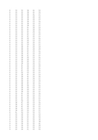 8 33 35 38 41 53
8 33 35 38 41 55
8 33 35 38 41 57
8 33 35 38 50 53
8 33 35 38 50 55
8 33 35 38 50 57
8 33 35 38 53 55
8 33 35 38 53 57
8 33 35 38 55 57
8 33 35 41 50 53
8 33 35 41 50 55
8 33 35 41 50 57
8 33 35 41 53 55
8 33 35 41 53 57
8 33 35 41 55 57
8 33 35 50 53 55
8 33 35 50 53 57
8 33 35 50 55 57
8 33 35 53 55 57
8 33 38 41 50 53
8 33 38 41 50 55
8 33 38 41 50 57
8 33 38 41 53 55
8 33 38 41 53 57
8 33 38 41 55 57
8 33 38 50 53 55
8 33 38 50 53 57
8 33 38 50 55 57
8 33 38 53 55 57
8 33 41 50 53 55
8 33 41 50 53 57
8 33 41 50 55 57
8 33 41 53 55 57
8 33 50 53 55 57
8 35 38 41 50 53
8 35 38 41 50 55
8 35 38 41 50 57
8 35 38 41 53 55
8 35 38 41 53 57
8 35 38 41 55 57
8 35 38 50 53 55
8 35 38 50 53 57
8 35 38 50 55 57
8 35 38 53 55 57
8 35 41 50 53 55
8 35 41 50 53 57
8 35 41 50 55 57
8 35 41 53 55 57
8 35 50 53 55 57
8 38 41 50 53 55
8 38 41 50 53 57
8 38 41 50 55 57
8 38 41 53 55 57
8 38 50 53 55 57
8 41 50 53 55 57
9 10 18 21 22 23
9 10 18 21 22 26
9 10 18 21 22 33
9 10 18 21 22 35
9 10 18 21 22 38
9 10 18 21 22 41
9 10 18 21 22 50
9 10 18 21 22 53
9 10 18 21 22 55
 
