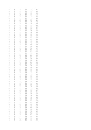 4 5 21 22 33 41
4 5 21 22 33 50
4 5 21 22 33 53
4 5 21 22 33 55
4 5 21 22 33 57
4 5 21 22 35 38
4 5 21 22 35 41
4 5 21 22 35 50
4 5 21 22 35 53
4 5 21 22 35 55
4 5 21 22 35 57
4 5 21 22 38 41
4 5 21 22 38 50
4 5 21 22 38 53
4 5 21 22 38 55
4 5 21 22 38 57
4 5 21 22 41 50
4 5 21 22 41 53
4 5 21 22 41 55
4 5 21 22 41 57
4 5 21 22 50 53
4 5 21 22 50 55
4 5 21 22 50 57
4 5 21 22 53 55
4 5 21 22 53 57
4 5 21 22 55 57
4 5 21 23 26 33
4 5 21 23 26 35
4 5 21 23 26 38
4 5 21 23 26 41
4 5 21 23 26 50
4 5 21 23 26 53
4 5 21 23 26 55
4 5 21 23 26 57
4 5 21 23 33 35
4 5 21 23 33 38
4 5 21 23 33 41
4 5 21 23 33 50
4 5 21 23 33 53
4 5 21 23 33 55
4 5 21 23 33 57
4 5 21 23 35 38
4 5 21 23 35 41
4 5 21 23 35 50
4 5 21 23 35 53
4 5 21 23 35 55
4 5 21 23 35 57
4 5 21 23 38 41
4 5 21 23 38 50
4 5 21 23 38 53
4 5 21 23 38 55
4 5 21 23 38 57
4 5 21 23 41 50
4 5 21 23 41 53
4 5 21 23 41 55
4 5 21 23 41 57
4 5 21 23 50 53
4 5 21 23 50 55
4 5 21 23 50 57
4 5 21 23 53 55
4 5 21 23 53 57
4 5 21 23 55 57
4 5 21 26 33 35
4 5 21 26 33 38
 