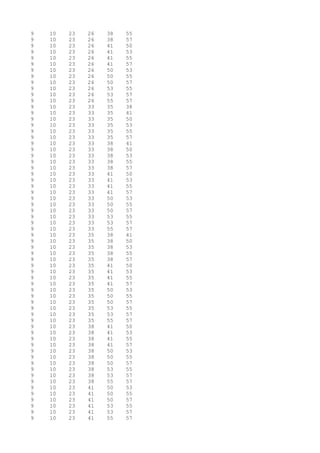 9 10 23 26 38 55
9 10 23 26 38 57
9 10 23 26 41 50
9 10 23 26 41 53
9 10 23 26 41 55
9 10 23 26 41 57
9 10 23 26 50 53
9 10 23 26 50 55
9 10 23 26 50 57
9 10 23 26 53 55
9 10 23 26 53 57
9 10 23 26 55 57
9 10 23 33 35 38
9 10 23 33 35 41
9 10 23 33 35 50
9 10 23 33 35 53
9 10 23 33 35 55
9 10 23 33 35 57
9 10 23 33 38 41
9 10 23 33 38 50
9 10 23 33 38 53
9 10 23 33 38 55
9 10 23 33 38 57
9 10 23 33 41 50
9 10 23 33 41 53
9 10 23 33 41 55
9 10 23 33 41 57
9 10 23 33 50 53
9 10 23 33 50 55
9 10 23 33 50 57
9 10 23 33 53 55
9 10 23 33 53 57
9 10 23 33 55 57
9 10 23 35 38 41
9 10 23 35 38 50
9 10 23 35 38 53
9 10 23 35 38 55
9 10 23 35 38 57
9 10 23 35 41 50
9 10 23 35 41 53
9 10 23 35 41 55
9 10 23 35 41 57
9 10 23 35 50 53
9 10 23 35 50 55
9 10 23 35 50 57
9 10 23 35 53 55
9 10 23 35 53 57
9 10 23 35 55 57
9 10 23 38 41 50
9 10 23 38 41 53
9 10 23 38 41 55
9 10 23 38 41 57
9 10 23 38 50 53
9 10 23 38 50 55
9 10 23 38 50 57
9 10 23 38 53 55
9 10 23 38 53 57
9 10 23 38 55 57
9 10 23 41 50 53
9 10 23 41 50 55
9 10 23 41 50 57
9 10 23 41 53 55
9 10 23 41 53 57
9 10 23 41 55 57
 
