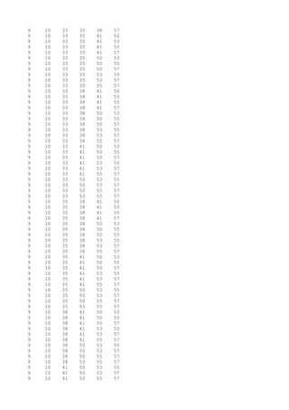 9 10 33 35 38 57
9 10 33 35 41 50
9 10 33 35 41 53
9 10 33 35 41 55
9 10 33 35 41 57
9 10 33 35 50 53
9 10 33 35 50 55
9 10 33 35 50 57
9 10 33 35 53 55
9 10 33 35 53 57
9 10 33 35 55 57
9 10 33 38 41 50
9 10 33 38 41 53
9 10 33 38 41 55
9 10 33 38 41 57
9 10 33 38 50 53
9 10 33 38 50 55
9 10 33 38 50 57
9 10 33 38 53 55
9 10 33 38 53 57
9 10 33 38 55 57
9 10 33 41 50 53
9 10 33 41 50 55
9 10 33 41 50 57
9 10 33 41 53 55
9 10 33 41 53 57
9 10 33 41 55 57
9 10 33 50 53 55
9 10 33 50 53 57
9 10 33 50 55 57
9 10 33 53 55 57
9 10 35 38 41 50
9 10 35 38 41 53
9 10 35 38 41 55
9 10 35 38 41 57
9 10 35 38 50 53
9 10 35 38 50 55
9 10 35 38 50 57
9 10 35 38 53 55
9 10 35 38 53 57
9 10 35 38 55 57
9 10 35 41 50 53
9 10 35 41 50 55
9 10 35 41 50 57
9 10 35 41 53 55
9 10 35 41 53 57
9 10 35 41 55 57
9 10 35 50 53 55
9 10 35 50 53 57
9 10 35 50 55 57
9 10 35 53 55 57
9 10 38 41 50 53
9 10 38 41 50 55
9 10 38 41 50 57
9 10 38 41 53 55
9 10 38 41 53 57
9 10 38 41 55 57
9 10 38 50 53 55
9 10 38 50 53 57
9 10 38 50 55 57
9 10 38 53 55 57
9 10 41 50 53 55
9 10 41 50 53 57
9 10 41 50 55 57
 