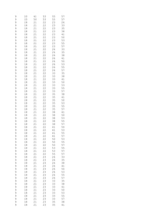 9 10 41 53 55 57
9 10 50 53 55 57
9 18 21 22 23 26
9 18 21 22 23 33
9 18 21 22 23 35
9 18 21 22 23 38
9 18 21 22 23 41
9 18 21 22 23 50
9 18 21 22 23 53
9 18 21 22 23 55
9 18 21 22 23 57
9 18 21 22 26 33
9 18 21 22 26 35
9 18 21 22 26 38
9 18 21 22 26 41
9 18 21 22 26 50
9 18 21 22 26 53
9 18 21 22 26 55
9 18 21 22 26 57
9 18 21 22 33 35
9 18 21 22 33 38
9 18 21 22 33 41
9 18 21 22 33 50
9 18 21 22 33 53
9 18 21 22 33 55
9 18 21 22 33 57
9 18 21 22 35 38
9 18 21 22 35 41
9 18 21 22 35 50
9 18 21 22 35 53
9 18 21 22 35 55
9 18 21 22 35 57
9 18 21 22 38 41
9 18 21 22 38 50
9 18 21 22 38 53
9 18 21 22 38 55
9 18 21 22 38 57
9 18 21 22 41 50
9 18 21 22 41 53
9 18 21 22 41 55
9 18 21 22 41 57
9 18 21 22 50 53
9 18 21 22 50 55
9 18 21 22 50 57
9 18 21 22 53 55
9 18 21 22 53 57
9 18 21 22 55 57
9 18 21 23 26 33
9 18 21 23 26 35
9 18 21 23 26 38
9 18 21 23 26 41
9 18 21 23 26 50
9 18 21 23 26 53
9 18 21 23 26 55
9 18 21 23 26 57
9 18 21 23 33 35
9 18 21 23 33 38
9 18 21 23 33 41
9 18 21 23 33 50
9 18 21 23 33 53
9 18 21 23 33 55
9 18 21 23 33 57
9 18 21 23 35 38
9 18 21 23 35 41
 