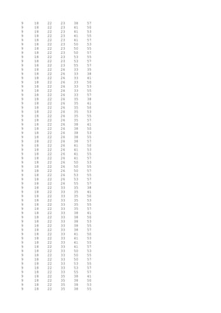 9 18 22 23 38 57
9 18 22 23 41 50
9 18 22 23 41 53
9 18 22 23 41 55
9 18 22 23 41 57
9 18 22 23 50 53
9 18 22 23 50 55
9 18 22 23 50 57
9 18 22 23 53 55
9 18 22 23 53 57
9 18 22 23 55 57
9 18 22 26 33 35
9 18 22 26 33 38
9 18 22 26 33 41
9 18 22 26 33 50
9 18 22 26 33 53
9 18 22 26 33 55
9 18 22 26 33 57
9 18 22 26 35 38
9 18 22 26 35 41
9 18 22 26 35 50
9 18 22 26 35 53
9 18 22 26 35 55
9 18 22 26 35 57
9 18 22 26 38 41
9 18 22 26 38 50
9 18 22 26 38 53
9 18 22 26 38 55
9 18 22 26 38 57
9 18 22 26 41 50
9 18 22 26 41 53
9 18 22 26 41 55
9 18 22 26 41 57
9 18 22 26 50 53
9 18 22 26 50 55
9 18 22 26 50 57
9 18 22 26 53 55
9 18 22 26 53 57
9 18 22 26 55 57
9 18 22 33 35 38
9 18 22 33 35 41
9 18 22 33 35 50
9 18 22 33 35 53
9 18 22 33 35 55
9 18 22 33 35 57
9 18 22 33 38 41
9 18 22 33 38 50
9 18 22 33 38 53
9 18 22 33 38 55
9 18 22 33 38 57
9 18 22 33 41 50
9 18 22 33 41 53
9 18 22 33 41 55
9 18 22 33 41 57
9 18 22 33 50 53
9 18 22 33 50 55
9 18 22 33 50 57
9 18 22 33 53 55
9 18 22 33 53 57
9 18 22 33 55 57
9 18 22 35 38 41
9 18 22 35 38 50
9 18 22 35 38 53
9 18 22 35 38 55
 