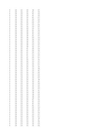 9 18 22 35 38 57
9 18 22 35 41 50
9 18 22 35 41 53
9 18 22 35 41 55
9 18 22 35 41 57
9 18 22 35 50 53
9 18 22 35 50 55
9 18 22 35 50 57
9 18 22 35 53 55
9 18 22 35 53 57
9 18 22 35 55 57
9 18 22 38 41 50
9 18 22 38 41 53
9 18 22 38 41 55
9 18 22 38 41 57
9 18 22 38 50 53
9 18 22 38 50 55
9 18 22 38 50 57
9 18 22 38 53 55
9 18 22 38 53 57
9 18 22 38 55 57
9 18 22 41 50 53
9 18 22 41 50 55
9 18 22 41 50 57
9 18 22 41 53 55
9 18 22 41 53 57
9 18 22 41 55 57
9 18 22 50 53 55
9 18 22 50 53 57
9 18 22 50 55 57
9 18 22 53 55 57
9 18 23 26 33 35
9 18 23 26 33 38
9 18 23 26 33 41
9 18 23 26 33 50
9 18 23 26 33 53
9 18 23 26 33 55
9 18 23 26 33 57
9 18 23 26 35 38
9 18 23 26 35 41
9 18 23 26 35 50
9 18 23 26 35 53
9 18 23 26 35 55
9 18 23 26 35 57
9 18 23 26 38 41
9 18 23 26 38 50
9 18 23 26 38 53
9 18 23 26 38 55
9 18 23 26 38 57
9 18 23 26 41 50
9 18 23 26 41 53
9 18 23 26 41 55
9 18 23 26 41 57
9 18 23 26 50 53
9 18 23 26 50 55
9 18 23 26 50 57
9 18 23 26 53 55
9 18 23 26 53 57
9 18 23 26 55 57
9 18 23 33 35 38
9 18 23 33 35 41
9 18 23 33 35 50
9 18 23 33 35 53
9 18 23 33 35 55
 