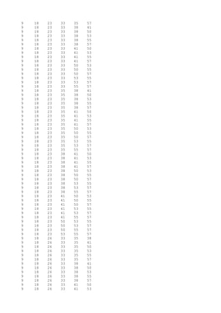 9 18 23 33 35 57
9 18 23 33 38 41
9 18 23 33 38 50
9 18 23 33 38 53
9 18 23 33 38 55
9 18 23 33 38 57
9 18 23 33 41 50
9 18 23 33 41 53
9 18 23 33 41 55
9 18 23 33 41 57
9 18 23 33 50 53
9 18 23 33 50 55
9 18 23 33 50 57
9 18 23 33 53 55
9 18 23 33 53 57
9 18 23 33 55 57
9 18 23 35 38 41
9 18 23 35 38 50
9 18 23 35 38 53
9 18 23 35 38 55
9 18 23 35 38 57
9 18 23 35 41 50
9 18 23 35 41 53
9 18 23 35 41 55
9 18 23 35 41 57
9 18 23 35 50 53
9 18 23 35 50 55
9 18 23 35 50 57
9 18 23 35 53 55
9 18 23 35 53 57
9 18 23 35 55 57
9 18 23 38 41 50
9 18 23 38 41 53
9 18 23 38 41 55
9 18 23 38 41 57
9 18 23 38 50 53
9 18 23 38 50 55
9 18 23 38 50 57
9 18 23 38 53 55
9 18 23 38 53 57
9 18 23 38 55 57
9 18 23 41 50 53
9 18 23 41 50 55
9 18 23 41 50 57
9 18 23 41 53 55
9 18 23 41 53 57
9 18 23 41 55 57
9 18 23 50 53 55
9 18 23 50 53 57
9 18 23 50 55 57
9 18 23 53 55 57
9 18 26 33 35 38
9 18 26 33 35 41
9 18 26 33 35 50
9 18 26 33 35 53
9 18 26 33 35 55
9 18 26 33 35 57
9 18 26 33 38 41
9 18 26 33 38 50
9 18 26 33 38 53
9 18 26 33 38 55
9 18 26 33 38 57
9 18 26 33 41 50
9 18 26 33 41 53
 