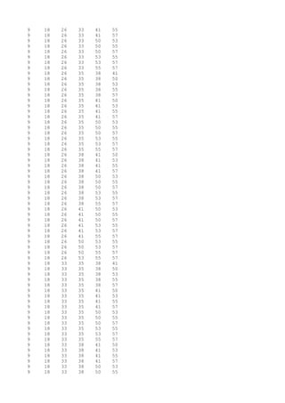 9 18 26 33 41 55
9 18 26 33 41 57
9 18 26 33 50 53
9 18 26 33 50 55
9 18 26 33 50 57
9 18 26 33 53 55
9 18 26 33 53 57
9 18 26 33 55 57
9 18 26 35 38 41
9 18 26 35 38 50
9 18 26 35 38 53
9 18 26 35 38 55
9 18 26 35 38 57
9 18 26 35 41 50
9 18 26 35 41 53
9 18 26 35 41 55
9 18 26 35 41 57
9 18 26 35 50 53
9 18 26 35 50 55
9 18 26 35 50 57
9 18 26 35 53 55
9 18 26 35 53 57
9 18 26 35 55 57
9 18 26 38 41 50
9 18 26 38 41 53
9 18 26 38 41 55
9 18 26 38 41 57
9 18 26 38 50 53
9 18 26 38 50 55
9 18 26 38 50 57
9 18 26 38 53 55
9 18 26 38 53 57
9 18 26 38 55 57
9 18 26 41 50 53
9 18 26 41 50 55
9 18 26 41 50 57
9 18 26 41 53 55
9 18 26 41 53 57
9 18 26 41 55 57
9 18 26 50 53 55
9 18 26 50 53 57
9 18 26 50 55 57
9 18 26 53 55 57
9 18 33 35 38 41
9 18 33 35 38 50
9 18 33 35 38 53
9 18 33 35 38 55
9 18 33 35 38 57
9 18 33 35 41 50
9 18 33 35 41 53
9 18 33 35 41 55
9 18 33 35 41 57
9 18 33 35 50 53
9 18 33 35 50 55
9 18 33 35 50 57
9 18 33 35 53 55
9 18 33 35 53 57
9 18 33 35 55 57
9 18 33 38 41 50
9 18 33 38 41 53
9 18 33 38 41 55
9 18 33 38 41 57
9 18 33 38 50 53
9 18 33 38 50 55
 