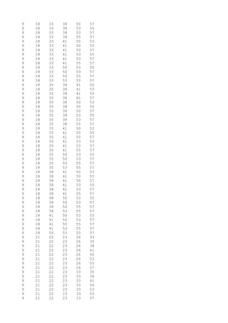 9 18 33 38 50 57
9 18 33 38 53 55
9 18 33 38 53 57
9 18 33 38 55 57
9 18 33 41 50 53
9 18 33 41 50 55
9 18 33 41 50 57
9 18 33 41 53 55
9 18 33 41 53 57
9 18 33 41 55 57
9 18 33 50 53 55
9 18 33 50 53 57
9 18 33 50 55 57
9 18 33 53 55 57
9 18 35 38 41 50
9 18 35 38 41 53
9 18 35 38 41 55
9 18 35 38 41 57
9 18 35 38 50 53
9 18 35 38 50 55
9 18 35 38 50 57
9 18 35 38 53 55
9 18 35 38 53 57
9 18 35 38 55 57
9 18 35 41 50 53
9 18 35 41 50 55
9 18 35 41 50 57
9 18 35 41 53 55
9 18 35 41 53 57
9 18 35 41 55 57
9 18 35 50 53 55
9 18 35 50 53 57
9 18 35 50 55 57
9 18 35 53 55 57
9 18 38 41 50 53
9 18 38 41 50 55
9 18 38 41 50 57
9 18 38 41 53 55
9 18 38 41 53 57
9 18 38 41 55 57
9 18 38 50 53 55
9 18 38 50 53 57
9 18 38 50 55 57
9 18 38 53 55 57
9 18 41 50 53 55
9 18 41 50 53 57
9 18 41 50 55 57
9 18 41 53 55 57
9 18 50 53 55 57
9 21 22 23 26 33
9 21 22 23 26 35
9 21 22 23 26 38
9 21 22 23 26 41
9 21 22 23 26 50
9 21 22 23 26 53
9 21 22 23 26 55
9 21 22 23 26 57
9 21 22 23 33 35
9 21 22 23 33 38
9 21 22 23 33 41
9 21 22 23 33 50
9 21 22 23 33 53
9 21 22 23 33 55
9 21 22 23 33 57
 