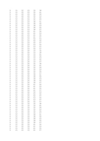 9 21 22 23 35 38
9 21 22 23 35 41
9 21 22 23 35 50
9 21 22 23 35 53
9 21 22 23 35 55
9 21 22 23 35 57
9 21 22 23 38 41
9 21 22 23 38 50
9 21 22 23 38 53
9 21 22 23 38 55
9 21 22 23 38 57
9 21 22 23 41 50
9 21 22 23 41 53
9 21 22 23 41 55
9 21 22 23 41 57
9 21 22 23 50 53
9 21 22 23 50 55
9 21 22 23 50 57
9 21 22 23 53 55
9 21 22 23 53 57
9 21 22 23 55 57
9 21 22 26 33 35
9 21 22 26 33 38
9 21 22 26 33 41
9 21 22 26 33 50
9 21 22 26 33 53
9 21 22 26 33 55
9 21 22 26 33 57
9 21 22 26 35 38
9 21 22 26 35 41
9 21 22 26 35 50
9 21 22 26 35 53
9 21 22 26 35 55
9 21 22 26 35 57
9 21 22 26 38 41
9 21 22 26 38 50
9 21 22 26 38 53
9 21 22 26 38 55
9 21 22 26 38 57
9 21 22 26 41 50
9 21 22 26 41 53
9 21 22 26 41 55
9 21 22 26 41 57
9 21 22 26 50 53
9 21 22 26 50 55
9 21 22 26 50 57
9 21 22 26 53 55
9 21 22 26 53 57
9 21 22 26 55 57
9 21 22 33 35 38
9 21 22 33 35 41
9 21 22 33 35 50
9 21 22 33 35 53
9 21 22 33 35 55
9 21 22 33 35 57
9 21 22 33 38 41
9 21 22 33 38 50
9 21 22 33 38 53
9 21 22 33 38 55
9 21 22 33 38 57
9 21 22 33 41 50
9 21 22 33 41 53
9 21 22 33 41 55
9 21 22 33 41 57
 