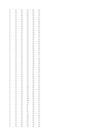 9 21 23 26 50 55
9 21 23 26 50 57
9 21 23 26 53 55
9 21 23 26 53 57
9 21 23 26 55 57
9 21 23 33 35 38
9 21 23 33 35 41
9 21 23 33 35 50
9 21 23 33 35 53
9 21 23 33 35 55
9 21 23 33 35 57
9 21 23 33 38 41
9 21 23 33 38 50
9 21 23 33 38 53
9 21 23 33 38 55
9 21 23 33 38 57
9 21 23 33 41 50
9 21 23 33 41 53
9 21 23 33 41 55
9 21 23 33 41 57
9 21 23 33 50 53
9 21 23 33 50 55
9 21 23 33 50 57
9 21 23 33 53 55
9 21 23 33 53 57
9 21 23 33 55 57
9 21 23 35 38 41
9 21 23 35 38 50
9 21 23 35 38 53
9 21 23 35 38 55
9 21 23 35 38 57
9 21 23 35 41 50
9 21 23 35 41 53
9 21 23 35 41 55
9 21 23 35 41 57
9 21 23 35 50 53
9 21 23 35 50 55
9 21 23 35 50 57
9 21 23 35 53 55
9 21 23 35 53 57
9 21 23 35 55 57
9 21 23 38 41 50
9 21 23 38 41 53
9 21 23 38 41 55
9 21 23 38 41 57
9 21 23 38 50 53
9 21 23 38 50 55
9 21 23 38 50 57
9 21 23 38 53 55
9 21 23 38 53 57
9 21 23 38 55 57
9 21 23 41 50 53
9 21 23 41 50 55
9 21 23 41 50 57
9 21 23 41 53 55
9 21 23 41 53 57
9 21 23 41 55 57
9 21 23 50 53 55
9 21 23 50 53 57
9 21 23 50 55 57
9 21 23 53 55 57
9 21 26 33 35 38
9 21 26 33 35 41
9 21 26 33 35 50
 