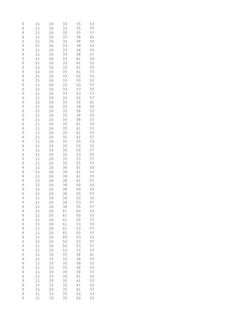 9 21 26 33 35 53
9 21 26 33 35 55
9 21 26 33 35 57
9 21 26 33 38 41
9 21 26 33 38 50
9 21 26 33 38 53
9 21 26 33 38 55
9 21 26 33 38 57
9 21 26 33 41 50
9 21 26 33 41 53
9 21 26 33 41 55
9 21 26 33 41 57
9 21 26 33 50 53
9 21 26 33 50 55
9 21 26 33 50 57
9 21 26 33 53 55
9 21 26 33 53 57
9 21 26 33 55 57
9 21 26 35 38 41
9 21 26 35 38 50
9 21 26 35 38 53
9 21 26 35 38 55
9 21 26 35 38 57
9 21 26 35 41 50
9 21 26 35 41 53
9 21 26 35 41 55
9 21 26 35 41 57
9 21 26 35 50 53
9 21 26 35 50 55
9 21 26 35 50 57
9 21 26 35 53 55
9 21 26 35 53 57
9 21 26 35 55 57
9 21 26 38 41 50
9 21 26 38 41 53
9 21 26 38 41 55
9 21 26 38 41 57
9 21 26 38 50 53
9 21 26 38 50 55
9 21 26 38 50 57
9 21 26 38 53 55
9 21 26 38 53 57
9 21 26 38 55 57
9 21 26 41 50 53
9 21 26 41 50 55
9 21 26 41 50 57
9 21 26 41 53 55
9 21 26 41 53 57
9 21 26 41 55 57
9 21 26 50 53 55
9 21 26 50 53 57
9 21 26 50 55 57
9 21 26 53 55 57
9 21 33 35 38 41
9 21 33 35 38 50
9 21 33 35 38 53
9 21 33 35 38 55
9 21 33 35 38 57
9 21 33 35 41 50
9 21 33 35 41 53
9 21 33 35 41 55
9 21 33 35 41 57
9 21 33 35 50 53
9 21 33 35 50 55
 