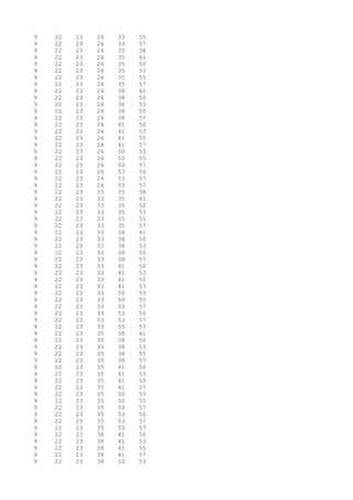 9 22 23 26 33 55
9 22 23 26 33 57
9 22 23 26 35 38
9 22 23 26 35 41
9 22 23 26 35 50
9 22 23 26 35 53
9 22 23 26 35 55
9 22 23 26 35 57
9 22 23 26 38 41
9 22 23 26 38 50
9 22 23 26 38 53
9 22 23 26 38 55
9 22 23 26 38 57
9 22 23 26 41 50
9 22 23 26 41 53
9 22 23 26 41 55
9 22 23 26 41 57
9 22 23 26 50 53
9 22 23 26 50 55
9 22 23 26 50 57
9 22 23 26 53 55
9 22 23 26 53 57
9 22 23 26 55 57
9 22 23 33 35 38
9 22 23 33 35 41
9 22 23 33 35 50
9 22 23 33 35 53
9 22 23 33 35 55
9 22 23 33 35 57
9 22 23 33 38 41
9 22 23 33 38 50
9 22 23 33 38 53
9 22 23 33 38 55
9 22 23 33 38 57
9 22 23 33 41 50
9 22 23 33 41 53
9 22 23 33 41 55
9 22 23 33 41 57
9 22 23 33 50 53
9 22 23 33 50 55
9 22 23 33 50 57
9 22 23 33 53 55
9 22 23 33 53 57
9 22 23 33 55 57
9 22 23 35 38 41
9 22 23 35 38 50
9 22 23 35 38 53
9 22 23 35 38 55
9 22 23 35 38 57
9 22 23 35 41 50
9 22 23 35 41 53
9 22 23 35 41 55
9 22 23 35 41 57
9 22 23 35 50 53
9 22 23 35 50 55
9 22 23 35 50 57
9 22 23 35 53 55
9 22 23 35 53 57
9 22 23 35 55 57
9 22 23 38 41 50
9 22 23 38 41 53
9 22 23 38 41 55
9 22 23 38 41 57
9 22 23 38 50 53
 