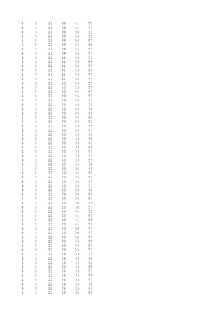 4 5 21 38 41 55
4 5 21 38 41 57
4 5 21 38 50 53
4 5 21 38 50 55
4 5 21 38 50 57
4 5 21 38 53 55
4 5 21 38 53 57
4 5 21 38 55 57
4 5 21 41 50 53
4 5 21 41 50 55
4 5 21 41 50 57
4 5 21 41 53 55
4 5 21 41 53 57
4 5 21 41 55 57
4 5 21 50 53 55
4 5 21 50 53 57
4 5 21 50 55 57
4 5 21 53 55 57
4 5 22 23 26 33
4 5 22 23 26 35
4 5 22 23 26 38
4 5 22 23 26 41
4 5 22 23 26 50
4 5 22 23 26 53
4 5 22 23 26 55
4 5 22 23 26 57
4 5 22 23 33 35
4 5 22 23 33 38
4 5 22 23 33 41
4 5 22 23 33 50
4 5 22 23 33 53
4 5 22 23 33 55
4 5 22 23 33 57
4 5 22 23 35 38
4 5 22 23 35 41
4 5 22 23 35 50
4 5 22 23 35 53
4 5 22 23 35 55
4 5 22 23 35 57
4 5 22 23 38 41
4 5 22 23 38 50
4 5 22 23 38 53
4 5 22 23 38 55
4 5 22 23 38 57
4 5 22 23 41 50
4 5 22 23 41 53
4 5 22 23 41 55
4 5 22 23 41 57
4 5 22 23 50 53
4 5 22 23 50 55
4 5 22 23 50 57
4 5 22 23 53 55
4 5 22 23 53 57
4 5 22 23 55 57
4 5 22 26 33 35
4 5 22 26 33 38
4 5 22 26 33 41
4 5 22 26 33 50
4 5 22 26 33 53
4 5 22 26 33 55
4 5 22 26 33 57
4 5 22 26 35 38
4 5 22 26 35 41
4 5 22 26 35 50
 