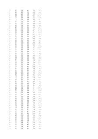 9 23 26 41 55 57
9 23 26 50 53 55
9 23 26 50 53 57
9 23 26 50 55 57
9 23 26 53 55 57
9 23 33 35 38 41
9 23 33 35 38 50
9 23 33 35 38 53
9 23 33 35 38 55
9 23 33 35 38 57
9 23 33 35 41 50
9 23 33 35 41 53
9 23 33 35 41 55
9 23 33 35 41 57
9 23 33 35 50 53
9 23 33 35 50 55
9 23 33 35 50 57
9 23 33 35 53 55
9 23 33 35 53 57
9 23 33 35 55 57
9 23 33 38 41 50
9 23 33 38 41 53
9 23 33 38 41 55
9 23 33 38 41 57
9 23 33 38 50 53
9 23 33 38 50 55
9 23 33 38 50 57
9 23 33 38 53 55
9 23 33 38 53 57
9 23 33 38 55 57
9 23 33 41 50 53
9 23 33 41 50 55
9 23 33 41 50 57
9 23 33 41 53 55
9 23 33 41 53 57
9 23 33 41 55 57
9 23 33 50 53 55
9 23 33 50 53 57
9 23 33 50 55 57
9 23 33 53 55 57
9 23 35 38 41 50
9 23 35 38 41 53
9 23 35 38 41 55
9 23 35 38 41 57
9 23 35 38 50 53
9 23 35 38 50 55
9 23 35 38 50 57
9 23 35 38 53 55
9 23 35 38 53 57
9 23 35 38 55 57
9 23 35 41 50 53
9 23 35 41 50 55
9 23 35 41 50 57
9 23 35 41 53 55
9 23 35 41 53 57
9 23 35 41 55 57
9 23 35 50 53 55
9 23 35 50 53 57
9 23 35 50 55 57
9 23 35 53 55 57
9 23 38 41 50 53
9 23 38 41 50 55
9 23 38 41 50 57
9 23 38 41 53 55
 