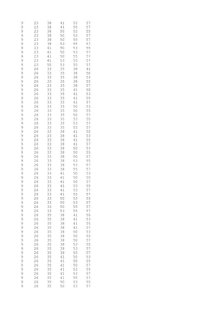 9 23 38 41 53 57
9 23 38 41 55 57
9 23 38 50 53 55
9 23 38 50 53 57
9 23 38 50 55 57
9 23 38 53 55 57
9 23 41 50 53 55
9 23 41 50 53 57
9 23 41 50 55 57
9 23 41 53 55 57
9 23 50 53 55 57
9 26 33 35 38 41
9 26 33 35 38 50
9 26 33 35 38 53
9 26 33 35 38 55
9 26 33 35 38 57
9 26 33 35 41 50
9 26 33 35 41 53
9 26 33 35 41 55
9 26 33 35 41 57
9 26 33 35 50 53
9 26 33 35 50 55
9 26 33 35 50 57
9 26 33 35 53 55
9 26 33 35 53 57
9 26 33 35 55 57
9 26 33 38 41 50
9 26 33 38 41 53
9 26 33 38 41 55
9 26 33 38 41 57
9 26 33 38 50 53
9 26 33 38 50 55
9 26 33 38 50 57
9 26 33 38 53 55
9 26 33 38 53 57
9 26 33 38 55 57
9 26 33 41 50 53
9 26 33 41 50 55
9 26 33 41 50 57
9 26 33 41 53 55
9 26 33 41 53 57
9 26 33 41 55 57
9 26 33 50 53 55
9 26 33 50 53 57
9 26 33 50 55 57
9 26 33 53 55 57
9 26 35 38 41 50
9 26 35 38 41 53
9 26 35 38 41 55
9 26 35 38 41 57
9 26 35 38 50 53
9 26 35 38 50 55
9 26 35 38 50 57
9 26 35 38 53 55
9 26 35 38 53 57
9 26 35 38 55 57
9 26 35 41 50 53
9 26 35 41 50 55
9 26 35 41 50 57
9 26 35 41 53 55
9 26 35 41 53 57
9 26 35 41 55 57
9 26 35 50 53 55
9 26 35 50 53 57
 