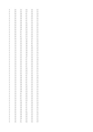 9 26 35 50 55 57
9 26 35 53 55 57
9 26 38 41 50 53
9 26 38 41 50 55
9 26 38 41 50 57
9 26 38 41 53 55
9 26 38 41 53 57
9 26 38 41 55 57
9 26 38 50 53 55
9 26 38 50 53 57
9 26 38 50 55 57
9 26 38 53 55 57
9 26 41 50 53 55
9 26 41 50 53 57
9 26 41 50 55 57
9 26 41 53 55 57
9 26 50 53 55 57
9 33 35 38 41 50
9 33 35 38 41 53
9 33 35 38 41 55
9 33 35 38 41 57
9 33 35 38 50 53
9 33 35 38 50 55
9 33 35 38 50 57
9 33 35 38 53 55
9 33 35 38 53 57
9 33 35 38 55 57
9 33 35 41 50 53
9 33 35 41 50 55
9 33 35 41 50 57
9 33 35 41 53 55
9 33 35 41 53 57
9 33 35 41 55 57
9 33 35 50 53 55
9 33 35 50 53 57
9 33 35 50 55 57
9 33 35 53 55 57
9 33 38 41 50 53
9 33 38 41 50 55
9 33 38 41 50 57
9 33 38 41 53 55
9 33 38 41 53 57
9 33 38 41 55 57
9 33 38 50 53 55
9 33 38 50 53 57
9 33 38 50 55 57
9 33 38 53 55 57
9 33 41 50 53 55
9 33 41 50 53 57
9 33 41 50 55 57
9 33 41 53 55 57
9 33 50 53 55 57
9 35 38 41 50 53
9 35 38 41 50 55
9 35 38 41 50 57
9 35 38 41 53 55
9 35 38 41 53 57
9 35 38 41 55 57
9 35 38 50 53 55
9 35 38 50 53 57
9 35 38 50 55 57
9 35 38 53 55 57
9 35 41 50 53 55
9 35 41 50 53 57
 