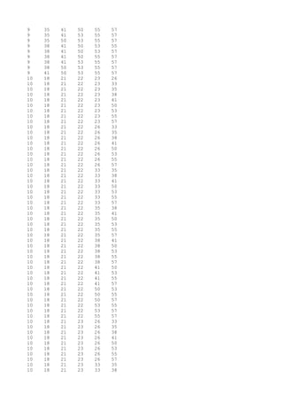 9 35 41 50 55 57
9 35 41 53 55 57
9 35 50 53 55 57
9 38 41 50 53 55
9 38 41 50 53 57
9 38 41 50 55 57
9 38 41 53 55 57
9 38 50 53 55 57
9 41 50 53 55 57
10 18 21 22 23 26
10 18 21 22 23 33
10 18 21 22 23 35
10 18 21 22 23 38
10 18 21 22 23 41
10 18 21 22 23 50
10 18 21 22 23 53
10 18 21 22 23 55
10 18 21 22 23 57
10 18 21 22 26 33
10 18 21 22 26 35
10 18 21 22 26 38
10 18 21 22 26 41
10 18 21 22 26 50
10 18 21 22 26 53
10 18 21 22 26 55
10 18 21 22 26 57
10 18 21 22 33 35
10 18 21 22 33 38
10 18 21 22 33 41
10 18 21 22 33 50
10 18 21 22 33 53
10 18 21 22 33 55
10 18 21 22 33 57
10 18 21 22 35 38
10 18 21 22 35 41
10 18 21 22 35 50
10 18 21 22 35 53
10 18 21 22 35 55
10 18 21 22 35 57
10 18 21 22 38 41
10 18 21 22 38 50
10 18 21 22 38 53
10 18 21 22 38 55
10 18 21 22 38 57
10 18 21 22 41 50
10 18 21 22 41 53
10 18 21 22 41 55
10 18 21 22 41 57
10 18 21 22 50 53
10 18 21 22 50 55
10 18 21 22 50 57
10 18 21 22 53 55
10 18 21 22 53 57
10 18 21 22 55 57
10 18 21 23 26 33
10 18 21 23 26 35
10 18 21 23 26 38
10 18 21 23 26 41
10 18 21 23 26 50
10 18 21 23 26 53
10 18 21 23 26 55
10 18 21 23 26 57
10 18 21 23 33 35
10 18 21 23 33 38
 