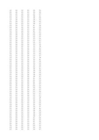 10 18 22 23 35 53
10 18 22 23 35 55
10 18 22 23 35 57
10 18 22 23 38 41
10 18 22 23 38 50
10 18 22 23 38 53
10 18 22 23 38 55
10 18 22 23 38 57
10 18 22 23 41 50
10 18 22 23 41 53
10 18 22 23 41 55
10 18 22 23 41 57
10 18 22 23 50 53
10 18 22 23 50 55
10 18 22 23 50 57
10 18 22 23 53 55
10 18 22 23 53 57
10 18 22 23 55 57
10 18 22 26 33 35
10 18 22 26 33 38
10 18 22 26 33 41
10 18 22 26 33 50
10 18 22 26 33 53
10 18 22 26 33 55
10 18 22 26 33 57
10 18 22 26 35 38
10 18 22 26 35 41
10 18 22 26 35 50
10 18 22 26 35 53
10 18 22 26 35 55
10 18 22 26 35 57
10 18 22 26 38 41
10 18 22 26 38 50
10 18 22 26 38 53
10 18 22 26 38 55
10 18 22 26 38 57
10 18 22 26 41 50
10 18 22 26 41 53
10 18 22 26 41 55
10 18 22 26 41 57
10 18 22 26 50 53
10 18 22 26 50 55
10 18 22 26 50 57
10 18 22 26 53 55
10 18 22 26 53 57
10 18 22 26 55 57
10 18 22 33 35 38
10 18 22 33 35 41
10 18 22 33 35 50
10 18 22 33 35 53
10 18 22 33 35 55
10 18 22 33 35 57
10 18 22 33 38 41
10 18 22 33 38 50
10 18 22 33 38 53
10 18 22 33 38 55
10 18 22 33 38 57
10 18 22 33 41 50
10 18 22 33 41 53
10 18 22 33 41 55
10 18 22 33 41 57
10 18 22 33 50 53
10 18 22 33 50 55
10 18 22 33 50 57
 