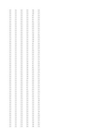 10 21 22 33 38 53
10 21 22 33 38 55
10 21 22 33 38 57
10 21 22 33 41 50
10 21 22 33 41 53
10 21 22 33 41 55
10 21 22 33 41 57
10 21 22 33 50 53
10 21 22 33 50 55
10 21 22 33 50 57
10 21 22 33 53 55
10 21 22 33 53 57
10 21 22 33 55 57
10 21 22 35 38 41
10 21 22 35 38 50
10 21 22 35 38 53
10 21 22 35 38 55
10 21 22 35 38 57
10 21 22 35 41 50
10 21 22 35 41 53
10 21 22 35 41 55
10 21 22 35 41 57
10 21 22 35 50 53
10 21 22 35 50 55
10 21 22 35 50 57
10 21 22 35 53 55
10 21 22 35 53 57
10 21 22 35 55 57
10 21 22 38 41 50
10 21 22 38 41 53
10 21 22 38 41 55
10 21 22 38 41 57
10 21 22 38 50 53
10 21 22 38 50 55
10 21 22 38 50 57
10 21 22 38 53 55
10 21 22 38 53 57
10 21 22 38 55 57
10 21 22 41 50 53
10 21 22 41 50 55
10 21 22 41 50 57
10 21 22 41 53 55
10 21 22 41 53 57
10 21 22 41 55 57
10 21 22 50 53 55
10 21 22 50 53 57
10 21 22 50 55 57
10 21 22 53 55 57
10 21 23 26 33 35
10 21 23 26 33 38
10 21 23 26 33 41
10 21 23 26 33 50
10 21 23 26 33 53
10 21 23 26 33 55
10 21 23 26 33 57
10 21 23 26 35 38
10 21 23 26 35 41
10 21 23 26 35 50
10 21 23 26 35 53
10 21 23 26 35 55
10 21 23 26 35 57
10 21 23 26 38 41
10 21 23 26 38 50
10 21 23 26 38 53
 