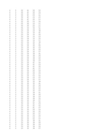 4 5 22 41 50 53
4 5 22 41 50 55
4 5 22 41 50 57
4 5 22 41 53 55
4 5 22 41 53 57
4 5 22 41 55 57
4 5 22 50 53 55
4 5 22 50 53 57
4 5 22 50 55 57
4 5 22 53 55 57
4 5 23 26 33 35
4 5 23 26 33 38
4 5 23 26 33 41
4 5 23 26 33 50
4 5 23 26 33 53
4 5 23 26 33 55
4 5 23 26 33 57
4 5 23 26 35 38
4 5 23 26 35 41
4 5 23 26 35 50
4 5 23 26 35 53
4 5 23 26 35 55
4 5 23 26 35 57
4 5 23 26 38 41
4 5 23 26 38 50
4 5 23 26 38 53
4 5 23 26 38 55
4 5 23 26 38 57
4 5 23 26 41 50
4 5 23 26 41 53
4 5 23 26 41 55
4 5 23 26 41 57
4 5 23 26 50 53
4 5 23 26 50 55
4 5 23 26 50 57
4 5 23 26 53 55
4 5 23 26 53 57
4 5 23 26 55 57
4 5 23 33 35 38
4 5 23 33 35 41
4 5 23 33 35 50
4 5 23 33 35 53
4 5 23 33 35 55
4 5 23 33 35 57
4 5 23 33 38 41
4 5 23 33 38 50
4 5 23 33 38 53
4 5 23 33 38 55
4 5 23 33 38 57
4 5 23 33 41 50
4 5 23 33 41 53
4 5 23 33 41 55
4 5 23 33 41 57
4 5 23 33 50 53
4 5 23 33 50 55
4 5 23 33 50 57
4 5 23 33 53 55
4 5 23 33 53 57
4 5 23 33 55 57
4 5 23 35 38 41
4 5 23 35 38 50
4 5 23 35 38 53
4 5 23 35 38 55
4 5 23 35 38 57
 