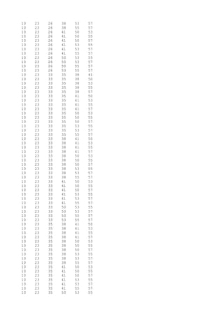 10 23 26 38 53 57
10 23 26 38 55 57
10 23 26 41 50 53
10 23 26 41 50 55
10 23 26 41 50 57
10 23 26 41 53 55
10 23 26 41 53 57
10 23 26 41 55 57
10 23 26 50 53 55
10 23 26 50 53 57
10 23 26 50 55 57
10 23 26 53 55 57
10 23 33 35 38 41
10 23 33 35 38 50
10 23 33 35 38 53
10 23 33 35 38 55
10 23 33 35 38 57
10 23 33 35 41 50
10 23 33 35 41 53
10 23 33 35 41 55
10 23 33 35 41 57
10 23 33 35 50 53
10 23 33 35 50 55
10 23 33 35 50 57
10 23 33 35 53 55
10 23 33 35 53 57
10 23 33 35 55 57
10 23 33 38 41 50
10 23 33 38 41 53
10 23 33 38 41 55
10 23 33 38 41 57
10 23 33 38 50 53
10 23 33 38 50 55
10 23 33 38 50 57
10 23 33 38 53 55
10 23 33 38 53 57
10 23 33 38 55 57
10 23 33 41 50 53
10 23 33 41 50 55
10 23 33 41 50 57
10 23 33 41 53 55
10 23 33 41 53 57
10 23 33 41 55 57
10 23 33 50 53 55
10 23 33 50 53 57
10 23 33 50 55 57
10 23 33 53 55 57
10 23 35 38 41 50
10 23 35 38 41 53
10 23 35 38 41 55
10 23 35 38 41 57
10 23 35 38 50 53
10 23 35 38 50 55
10 23 35 38 50 57
10 23 35 38 53 55
10 23 35 38 53 57
10 23 35 38 55 57
10 23 35 41 50 53
10 23 35 41 50 55
10 23 35 41 50 57
10 23 35 41 53 55
10 23 35 41 53 57
10 23 35 41 55 57
10 23 35 50 53 55
 
