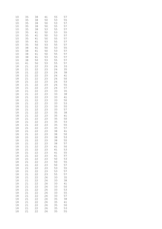 10 35 38 41 55 57
10 35 38 50 53 55
10 35 38 50 53 57
10 35 38 50 55 57
10 35 38 53 55 57
10 35 41 50 53 55
10 35 41 50 53 57
10 35 41 50 55 57
10 35 41 53 55 57
10 35 50 53 55 57
10 38 41 50 53 55
10 38 41 50 53 57
10 38 41 50 55 57
10 38 41 53 55 57
10 38 50 53 55 57
10 41 50 53 55 57
18 21 22 23 26 33
18 21 22 23 26 35
18 21 22 23 26 38
18 21 22 23 26 41
18 21 22 23 26 50
18 21 22 23 26 53
18 21 22 23 26 55
18 21 22 23 26 57
18 21 22 23 33 35
18 21 22 23 33 38
18 21 22 23 33 41
18 21 22 23 33 50
18 21 22 23 33 53
18 21 22 23 33 55
18 21 22 23 33 57
18 21 22 23 35 38
18 21 22 23 35 41
18 21 22 23 35 50
18 21 22 23 35 53
18 21 22 23 35 55
18 21 22 23 35 57
18 21 22 23 38 41
18 21 22 23 38 50
18 21 22 23 38 53
18 21 22 23 38 55
18 21 22 23 38 57
18 21 22 23 41 50
18 21 22 23 41 53
18 21 22 23 41 55
18 21 22 23 41 57
18 21 22 23 50 53
18 21 22 23 50 55
18 21 22 23 50 57
18 21 22 23 53 55
18 21 22 23 53 57
18 21 22 23 55 57
18 21 22 26 33 35
18 21 22 26 33 38
18 21 22 26 33 41
18 21 22 26 33 50
18 21 22 26 33 53
18 21 22 26 33 55
18 21 22 26 33 57
18 21 22 26 35 38
18 21 22 26 35 41
18 21 22 26 35 50
18 21 22 26 35 53
18 21 22 26 35 55
 