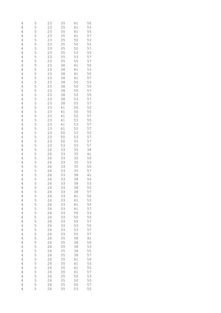 4 5 23 35 41 50
4 5 23 35 41 53
4 5 23 35 41 55
4 5 23 35 41 57
4 5 23 35 50 53
4 5 23 35 50 55
4 5 23 35 50 57
4 5 23 35 53 55
4 5 23 35 53 57
4 5 23 35 55 57
4 5 23 38 41 50
4 5 23 38 41 53
4 5 23 38 41 55
4 5 23 38 41 57
4 5 23 38 50 53
4 5 23 38 50 55
4 5 23 38 50 57
4 5 23 38 53 55
4 5 23 38 53 57
4 5 23 38 55 57
4 5 23 41 50 53
4 5 23 41 50 55
4 5 23 41 50 57
4 5 23 41 53 55
4 5 23 41 53 57
4 5 23 41 55 57
4 5 23 50 53 55
4 5 23 50 53 57
4 5 23 50 55 57
4 5 23 53 55 57
4 5 26 33 35 38
4 5 26 33 35 41
4 5 26 33 35 50
4 5 26 33 35 53
4 5 26 33 35 55
4 5 26 33 35 57
4 5 26 33 38 41
4 5 26 33 38 50
4 5 26 33 38 53
4 5 26 33 38 55
4 5 26 33 38 57
4 5 26 33 41 50
4 5 26 33 41 53
4 5 26 33 41 55
4 5 26 33 41 57
4 5 26 33 50 53
4 5 26 33 50 55
4 5 26 33 50 57
4 5 26 33 53 55
4 5 26 33 53 57
4 5 26 33 55 57
4 5 26 35 38 41
4 5 26 35 38 50
4 5 26 35 38 53
4 5 26 35 38 55
4 5 26 35 38 57
4 5 26 35 41 50
4 5 26 35 41 53
4 5 26 35 41 55
4 5 26 35 41 57
4 5 26 35 50 53
4 5 26 35 50 55
4 5 26 35 50 57
4 5 26 35 53 55
 
