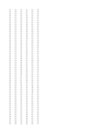 18 23 33 41 53 55
18 23 33 41 53 57
18 23 33 41 55 57
18 23 33 50 53 55
18 23 33 50 53 57
18 23 33 50 55 57
18 23 33 53 55 57
18 23 35 38 41 50
18 23 35 38 41 53
18 23 35 38 41 55
18 23 35 38 41 57
18 23 35 38 50 53
18 23 35 38 50 55
18 23 35 38 50 57
18 23 35 38 53 55
18 23 35 38 53 57
18 23 35 38 55 57
18 23 35 41 50 53
18 23 35 41 50 55
18 23 35 41 50 57
18 23 35 41 53 55
18 23 35 41 53 57
18 23 35 41 55 57
18 23 35 50 53 55
18 23 35 50 53 57
18 23 35 50 55 57
18 23 35 53 55 57
18 23 38 41 50 53
18 23 38 41 50 55
18 23 38 41 50 57
18 23 38 41 53 55
18 23 38 41 53 57
18 23 38 41 55 57
18 23 38 50 53 55
18 23 38 50 53 57
18 23 38 50 55 57
18 23 38 53 55 57
18 23 41 50 53 55
18 23 41 50 53 57
18 23 41 50 55 57
18 23 41 53 55 57
18 23 50 53 55 57
18 26 33 35 38 41
18 26 33 35 38 50
18 26 33 35 38 53
18 26 33 35 38 55
18 26 33 35 38 57
18 26 33 35 41 50
18 26 33 35 41 53
18 26 33 35 41 55
18 26 33 35 41 57
18 26 33 35 50 53
18 26 33 35 50 55
18 26 33 35 50 57
18 26 33 35 53 55
18 26 33 35 53 57
18 26 33 35 55 57
18 26 33 38 41 50
18 26 33 38 41 53
18 26 33 38 41 55
18 26 33 38 41 57
18 26 33 38 50 53
18 26 33 38 50 55
18 26 33 38 50 57
 