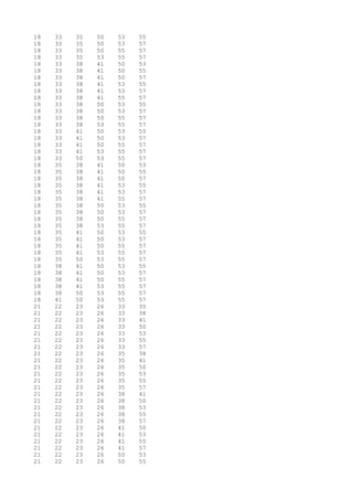 18 33 35 50 53 55
18 33 35 50 53 57
18 33 35 50 55 57
18 33 35 53 55 57
18 33 38 41 50 53
18 33 38 41 50 55
18 33 38 41 50 57
18 33 38 41 53 55
18 33 38 41 53 57
18 33 38 41 55 57
18 33 38 50 53 55
18 33 38 50 53 57
18 33 38 50 55 57
18 33 38 53 55 57
18 33 41 50 53 55
18 33 41 50 53 57
18 33 41 50 55 57
18 33 41 53 55 57
18 33 50 53 55 57
18 35 38 41 50 53
18 35 38 41 50 55
18 35 38 41 50 57
18 35 38 41 53 55
18 35 38 41 53 57
18 35 38 41 55 57
18 35 38 50 53 55
18 35 38 50 53 57
18 35 38 50 55 57
18 35 38 53 55 57
18 35 41 50 53 55
18 35 41 50 53 57
18 35 41 50 55 57
18 35 41 53 55 57
18 35 50 53 55 57
18 38 41 50 53 55
18 38 41 50 53 57
18 38 41 50 55 57
18 38 41 53 55 57
18 38 50 53 55 57
18 41 50 53 55 57
21 22 23 26 33 35
21 22 23 26 33 38
21 22 23 26 33 41
21 22 23 26 33 50
21 22 23 26 33 53
21 22 23 26 33 55
21 22 23 26 33 57
21 22 23 26 35 38
21 22 23 26 35 41
21 22 23 26 35 50
21 22 23 26 35 53
21 22 23 26 35 55
21 22 23 26 35 57
21 22 23 26 38 41
21 22 23 26 38 50
21 22 23 26 38 53
21 22 23 26 38 55
21 22 23 26 38 57
21 22 23 26 41 50
21 22 23 26 41 53
21 22 23 26 41 55
21 22 23 26 41 57
21 22 23 26 50 53
21 22 23 26 50 55
 