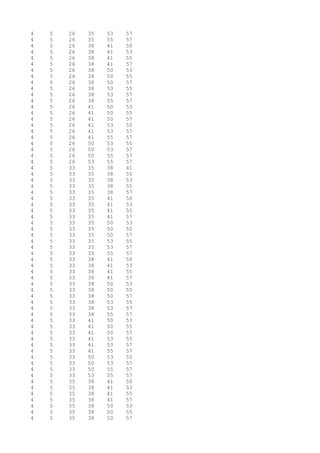 4 5 26 35 53 57
4 5 26 35 55 57
4 5 26 38 41 50
4 5 26 38 41 53
4 5 26 38 41 55
4 5 26 38 41 57
4 5 26 38 50 53
4 5 26 38 50 55
4 5 26 38 50 57
4 5 26 38 53 55
4 5 26 38 53 57
4 5 26 38 55 57
4 5 26 41 50 53
4 5 26 41 50 55
4 5 26 41 50 57
4 5 26 41 53 55
4 5 26 41 53 57
4 5 26 41 55 57
4 5 26 50 53 55
4 5 26 50 53 57
4 5 26 50 55 57
4 5 26 53 55 57
4 5 33 35 38 41
4 5 33 35 38 50
4 5 33 35 38 53
4 5 33 35 38 55
4 5 33 35 38 57
4 5 33 35 41 50
4 5 33 35 41 53
4 5 33 35 41 55
4 5 33 35 41 57
4 5 33 35 50 53
4 5 33 35 50 55
4 5 33 35 50 57
4 5 33 35 53 55
4 5 33 35 53 57
4 5 33 35 55 57
4 5 33 38 41 50
4 5 33 38 41 53
4 5 33 38 41 55
4 5 33 38 41 57
4 5 33 38 50 53
4 5 33 38 50 55
4 5 33 38 50 57
4 5 33 38 53 55
4 5 33 38 53 57
4 5 33 38 55 57
4 5 33 41 50 53
4 5 33 41 50 55
4 5 33 41 50 57
4 5 33 41 53 55
4 5 33 41 53 57
4 5 33 41 55 57
4 5 33 50 53 55
4 5 33 50 53 57
4 5 33 50 55 57
4 5 33 53 55 57
4 5 35 38 41 50
4 5 35 38 41 53
4 5 35 38 41 55
4 5 35 38 41 57
4 5 35 38 50 53
4 5 35 38 50 55
4 5 35 38 50 57
 