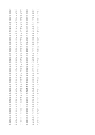 21 23 26 33 38 41
21 23 26 33 38 50
21 23 26 33 38 53
21 23 26 33 38 55
21 23 26 33 38 57
21 23 26 33 41 50
21 23 26 33 41 53
21 23 26 33 41 55
21 23 26 33 41 57
21 23 26 33 50 53
21 23 26 33 50 55
21 23 26 33 50 57
21 23 26 33 53 55
21 23 26 33 53 57
21 23 26 33 55 57
21 23 26 35 38 41
21 23 26 35 38 50
21 23 26 35 38 53
21 23 26 35 38 55
21 23 26 35 38 57
21 23 26 35 41 50
21 23 26 35 41 53
21 23 26 35 41 55
21 23 26 35 41 57
21 23 26 35 50 53
21 23 26 35 50 55
21 23 26 35 50 57
21 23 26 35 53 55
21 23 26 35 53 57
21 23 26 35 55 57
21 23 26 38 41 50
21 23 26 38 41 53
21 23 26 38 41 55
21 23 26 38 41 57
21 23 26 38 50 53
21 23 26 38 50 55
21 23 26 38 50 57
21 23 26 38 53 55
21 23 26 38 53 57
21 23 26 38 55 57
21 23 26 41 50 53
21 23 26 41 50 55
21 23 26 41 50 57
21 23 26 41 53 55
21 23 26 41 53 57
21 23 26 41 55 57
21 23 26 50 53 55
21 23 26 50 53 57
21 23 26 50 55 57
21 23 26 53 55 57
21 23 33 35 38 41
21 23 33 35 38 50
21 23 33 35 38 53
21 23 33 35 38 55
21 23 33 35 38 57
21 23 33 35 41 50
21 23 33 35 41 53
21 23 33 35 41 55
21 23 33 35 41 57
21 23 33 35 50 53
21 23 33 35 50 55
21 23 33 35 50 57
21 23 33 35 53 55
21 23 33 35 53 57
 