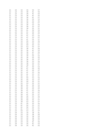 21 23 33 35 55 57
21 23 33 38 41 50
21 23 33 38 41 53
21 23 33 38 41 55
21 23 33 38 41 57
21 23 33 38 50 53
21 23 33 38 50 55
21 23 33 38 50 57
21 23 33 38 53 55
21 23 33 38 53 57
21 23 33 38 55 57
21 23 33 41 50 53
21 23 33 41 50 55
21 23 33 41 50 57
21 23 33 41 53 55
21 23 33 41 53 57
21 23 33 41 55 57
21 23 33 50 53 55
21 23 33 50 53 57
21 23 33 50 55 57
21 23 33 53 55 57
21 23 35 38 41 50
21 23 35 38 41 53
21 23 35 38 41 55
21 23 35 38 41 57
21 23 35 38 50 53
21 23 35 38 50 55
21 23 35 38 50 57
21 23 35 38 53 55
21 23 35 38 53 57
21 23 35 38 55 57
21 23 35 41 50 53
21 23 35 41 50 55
21 23 35 41 50 57
21 23 35 41 53 55
21 23 35 41 53 57
21 23 35 41 55 57
21 23 35 50 53 55
21 23 35 50 53 57
21 23 35 50 55 57
21 23 35 53 55 57
21 23 38 41 50 53
21 23 38 41 50 55
21 23 38 41 50 57
21 23 38 41 53 55
21 23 38 41 53 57
21 23 38 41 55 57
21 23 38 50 53 55
21 23 38 50 53 57
21 23 38 50 55 57
21 23 38 53 55 57
21 23 41 50 53 55
21 23 41 50 53 57
21 23 41 50 55 57
21 23 41 53 55 57
21 23 50 53 55 57
21 26 33 35 38 41
21 26 33 35 38 50
21 26 33 35 38 53
21 26 33 35 38 55
21 26 33 35 38 57
21 26 33 35 41 50
21 26 33 35 41 53
21 26 33 35 41 55
 