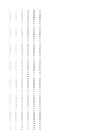 21 33 35 38 41 55
21 33 35 38 41 57
21 33 35 38 50 53
21 33 35 38 50 55
21 33 35 38 50 57
21 33 35 38 53 55
21 33 35 38 53 57
21 33 35 38 55 57
21 33 35 41 50 53
21 33 35 41 50 55
21 33 35 41 50 57
21 33 35 41 53 55
21 33 35 41 53 57
21 33 35 41 55 57
21 33 35 50 53 55
21 33 35 50 53 57
21 33 35 50 55 57
21 33 35 53 55 57
21 33 38 41 50 53
21 33 38 41 50 55
21 33 38 41 50 57
21 33 38 41 53 55
21 33 38 41 53 57
21 33 38 41 55 57
21 33 38 50 53 55
21 33 38 50 53 57
21 33 38 50 55 57
21 33 38 53 55 57
21 33 41 50 53 55
21 33 41 50 53 57
21 33 41 50 55 57
21 33 41 53 55 57
21 33 50 53 55 57
21 35 38 41 50 53
21 35 38 41 50 55
21 35 38 41 50 57
21 35 38 41 53 55
21 35 38 41 53 57
21 35 38 41 55 57
21 35 38 50 53 55
21 35 38 50 53 57
21 35 38 50 55 57
21 35 38 53 55 57
21 35 41 50 53 55
21 35 41 50 53 57
21 35 41 50 55 57
21 35 41 53 55 57
21 35 50 53 55 57
21 38 41 50 53 55
21 38 41 50 53 57
21 38 41 50 55 57
21 38 41 53 55 57
21 38 50 53 55 57
21 41 50 53 55 57
22 23 26 33 35 38
22 23 26 33 35 41
22 23 26 33 35 50
22 23 26 33 35 53
22 23 26 33 35 55
22 23 26 33 35 57
22 23 26 33 38 41
22 23 26 33 38 50
22 23 26 33 38 53
22 23 26 33 38 55
 