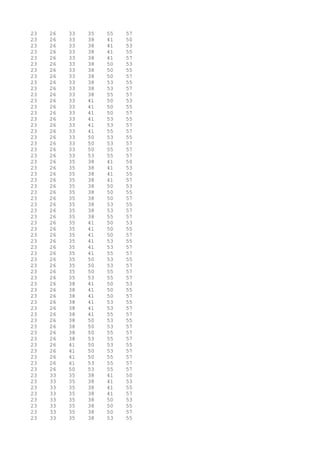 23 26 33 35 55 57
23 26 33 38 41 50
23 26 33 38 41 53
23 26 33 38 41 55
23 26 33 38 41 57
23 26 33 38 50 53
23 26 33 38 50 55
23 26 33 38 50 57
23 26 33 38 53 55
23 26 33 38 53 57
23 26 33 38 55 57
23 26 33 41 50 53
23 26 33 41 50 55
23 26 33 41 50 57
23 26 33 41 53 55
23 26 33 41 53 57
23 26 33 41 55 57
23 26 33 50 53 55
23 26 33 50 53 57
23 26 33 50 55 57
23 26 33 53 55 57
23 26 35 38 41 50
23 26 35 38 41 53
23 26 35 38 41 55
23 26 35 38 41 57
23 26 35 38 50 53
23 26 35 38 50 55
23 26 35 38 50 57
23 26 35 38 53 55
23 26 35 38 53 57
23 26 35 38 55 57
23 26 35 41 50 53
23 26 35 41 50 55
23 26 35 41 50 57
23 26 35 41 53 55
23 26 35 41 53 57
23 26 35 41 55 57
23 26 35 50 53 55
23 26 35 50 53 57
23 26 35 50 55 57
23 26 35 53 55 57
23 26 38 41 50 53
23 26 38 41 50 55
23 26 38 41 50 57
23 26 38 41 53 55
23 26 38 41 53 57
23 26 38 41 55 57
23 26 38 50 53 55
23 26 38 50 53 57
23 26 38 50 55 57
23 26 38 53 55 57
23 26 41 50 53 55
23 26 41 50 53 57
23 26 41 50 55 57
23 26 41 53 55 57
23 26 50 53 55 57
23 33 35 38 41 50
23 33 35 38 41 53
23 33 35 38 41 55
23 33 35 38 41 57
23 33 35 38 50 53
23 33 35 38 50 55
23 33 35 38 50 57
23 33 35 38 53 55
 