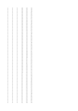 4 8 9 18 23 33
4 8 9 18 23 35
4 8 9 18 23 38
4 8 9 18 23 41
4 8 9 18 23 50
4 8 9 18 23 53
4 8 9 18 23 55
4 8 9 18 23 57
4 8 9 18 26 33
4 8 9 18 26 35
4 8 9 18 26 38
4 8 9 18 26 41
4 8 9 18 26 50
4 8 9 18 26 53
4 8 9 18 26 55
4 8 9 18 26 57
4 8 9 18 33 35
4 8 9 18 33 38
4 8 9 18 33 41
4 8 9 18 33 50
4 8 9 18 33 53
4 8 9 18 33 55
4 8 9 18 33 57
4 8 9 18 35 38
4 8 9 18 35 41
4 8 9 18 35 50
4 8 9 18 35 53
4 8 9 18 35 55
4 8 9 18 35 57
4 8 9 18 38 41
4 8 9 18 38 50
4 8 9 18 38 53
4 8 9 18 38 55
4 8 9 18 38 57
4 8 9 18 41 50
4 8 9 18 41 53
4 8 9 18 41 55
4 8 9 18 41 57
4 8 9 18 50 53
4 8 9 18 50 55
4 8 9 18 50 57
4 8 9 18 53 55
4 8 9 18 53 57
4 8 9 18 55 57
4 8 9 21 22 23
4 8 9 21 22 26
4 8 9 21 22 33
4 8 9 21 22 35
4 8 9 21 22 38
4 8 9 21 22 41
4 8 9 21 22 50
4 8 9 21 22 53
4 8 9 21 22 55
4 8 9 21 22 57
4 8 9 21 23 26
4 8 9 21 23 33
4 8 9 21 23 35
4 8 9 21 23 38
4 8 9 21 23 41
4 8 9 21 23 50
4 8 9 21 23 53
4 8 9 21 23 55
4 8 9 21 23 57
4 8 9 21 26 33
 