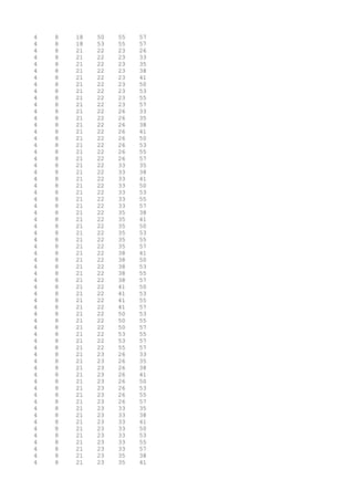 4 8 18 50 55 57
4 8 18 53 55 57
4 8 21 22 23 26
4 8 21 22 23 33
4 8 21 22 23 35
4 8 21 22 23 38
4 8 21 22 23 41
4 8 21 22 23 50
4 8 21 22 23 53
4 8 21 22 23 55
4 8 21 22 23 57
4 8 21 22 26 33
4 8 21 22 26 35
4 8 21 22 26 38
4 8 21 22 26 41
4 8 21 22 26 50
4 8 21 22 26 53
4 8 21 22 26 55
4 8 21 22 26 57
4 8 21 22 33 35
4 8 21 22 33 38
4 8 21 22 33 41
4 8 21 22 33 50
4 8 21 22 33 53
4 8 21 22 33 55
4 8 21 22 33 57
4 8 21 22 35 38
4 8 21 22 35 41
4 8 21 22 35 50
4 8 21 22 35 53
4 8 21 22 35 55
4 8 21 22 35 57
4 8 21 22 38 41
4 8 21 22 38 50
4 8 21 22 38 53
4 8 21 22 38 55
4 8 21 22 38 57
4 8 21 22 41 50
4 8 21 22 41 53
4 8 21 22 41 55
4 8 21 22 41 57
4 8 21 22 50 53
4 8 21 22 50 55
4 8 21 22 50 57
4 8 21 22 53 55
4 8 21 22 53 57
4 8 21 22 55 57
4 8 21 23 26 33
4 8 21 23 26 35
4 8 21 23 26 38
4 8 21 23 26 41
4 8 21 23 26 50
4 8 21 23 26 53
4 8 21 23 26 55
4 8 21 23 26 57
4 8 21 23 33 35
4 8 21 23 33 38
4 8 21 23 33 41
4 8 21 23 33 50
4 8 21 23 33 53
4 8 21 23 33 55
4 8 21 23 33 57
4 8 21 23 35 38
4 8 21 23 35 41
 