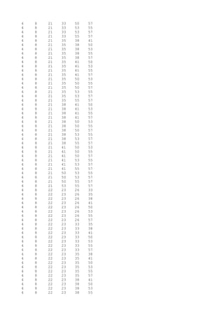4 8 21 33 50 57
4 8 21 33 53 55
4 8 21 33 53 57
4 8 21 33 55 57
4 8 21 35 38 41
4 8 21 35 38 50
4 8 21 35 38 53
4 8 21 35 38 55
4 8 21 35 38 57
4 8 21 35 41 50
4 8 21 35 41 53
4 8 21 35 41 55
4 8 21 35 41 57
4 8 21 35 50 53
4 8 21 35 50 55
4 8 21 35 50 57
4 8 21 35 53 55
4 8 21 35 53 57
4 8 21 35 55 57
4 8 21 38 41 50
4 8 21 38 41 53
4 8 21 38 41 55
4 8 21 38 41 57
4 8 21 38 50 53
4 8 21 38 50 55
4 8 21 38 50 57
4 8 21 38 53 55
4 8 21 38 53 57
4 8 21 38 55 57
4 8 21 41 50 53
4 8 21 41 50 55
4 8 21 41 50 57
4 8 21 41 53 55
4 8 21 41 53 57
4 8 21 41 55 57
4 8 21 50 53 55
4 8 21 50 53 57
4 8 21 50 55 57
4 8 21 53 55 57
4 8 22 23 26 33
4 8 22 23 26 35
4 8 22 23 26 38
4 8 22 23 26 41
4 8 22 23 26 50
4 8 22 23 26 53
4 8 22 23 26 55
4 8 22 23 26 57
4 8 22 23 33 35
4 8 22 23 33 38
4 8 22 23 33 41
4 8 22 23 33 50
4 8 22 23 33 53
4 8 22 23 33 55
4 8 22 23 33 57
4 8 22 23 35 38
4 8 22 23 35 41
4 8 22 23 35 50
4 8 22 23 35 53
4 8 22 23 35 55
4 8 22 23 35 57
4 8 22 23 38 41
4 8 22 23 38 50
4 8 22 23 38 53
4 8 22 23 38 55
 