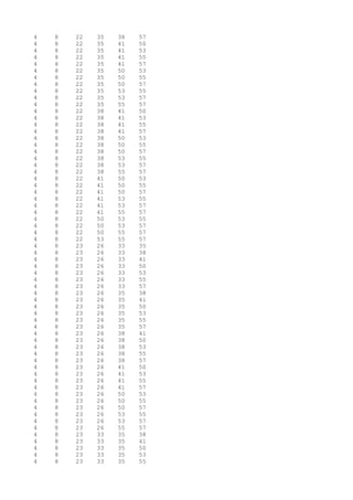 4 8 22 35 38 57
4 8 22 35 41 50
4 8 22 35 41 53
4 8 22 35 41 55
4 8 22 35 41 57
4 8 22 35 50 53
4 8 22 35 50 55
4 8 22 35 50 57
4 8 22 35 53 55
4 8 22 35 53 57
4 8 22 35 55 57
4 8 22 38 41 50
4 8 22 38 41 53
4 8 22 38 41 55
4 8 22 38 41 57
4 8 22 38 50 53
4 8 22 38 50 55
4 8 22 38 50 57
4 8 22 38 53 55
4 8 22 38 53 57
4 8 22 38 55 57
4 8 22 41 50 53
4 8 22 41 50 55
4 8 22 41 50 57
4 8 22 41 53 55
4 8 22 41 53 57
4 8 22 41 55 57
4 8 22 50 53 55
4 8 22 50 53 57
4 8 22 50 55 57
4 8 22 53 55 57
4 8 23 26 33 35
4 8 23 26 33 38
4 8 23 26 33 41
4 8 23 26 33 50
4 8 23 26 33 53
4 8 23 26 33 55
4 8 23 26 33 57
4 8 23 26 35 38
4 8 23 26 35 41
4 8 23 26 35 50
4 8 23 26 35 53
4 8 23 26 35 55
4 8 23 26 35 57
4 8 23 26 38 41
4 8 23 26 38 50
4 8 23 26 38 53
4 8 23 26 38 55
4 8 23 26 38 57
4 8 23 26 41 50
4 8 23 26 41 53
4 8 23 26 41 55
4 8 23 26 41 57
4 8 23 26 50 53
4 8 23 26 50 55
4 8 23 26 50 57
4 8 23 26 53 55
4 8 23 26 53 57
4 8 23 26 55 57
4 8 23 33 35 38
4 8 23 33 35 41
4 8 23 33 35 50
4 8 23 33 35 53
4 8 23 33 35 55
 