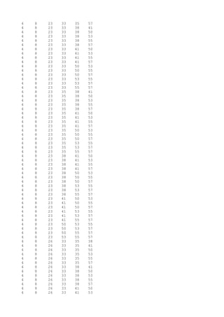4 8 23 33 35 57
4 8 23 33 38 41
4 8 23 33 38 50
4 8 23 33 38 53
4 8 23 33 38 55
4 8 23 33 38 57
4 8 23 33 41 50
4 8 23 33 41 53
4 8 23 33 41 55
4 8 23 33 41 57
4 8 23 33 50 53
4 8 23 33 50 55
4 8 23 33 50 57
4 8 23 33 53 55
4 8 23 33 53 57
4 8 23 33 55 57
4 8 23 35 38 41
4 8 23 35 38 50
4 8 23 35 38 53
4 8 23 35 38 55
4 8 23 35 38 57
4 8 23 35 41 50
4 8 23 35 41 53
4 8 23 35 41 55
4 8 23 35 41 57
4 8 23 35 50 53
4 8 23 35 50 55
4 8 23 35 50 57
4 8 23 35 53 55
4 8 23 35 53 57
4 8 23 35 55 57
4 8 23 38 41 50
4 8 23 38 41 53
4 8 23 38 41 55
4 8 23 38 41 57
4 8 23 38 50 53
4 8 23 38 50 55
4 8 23 38 50 57
4 8 23 38 53 55
4 8 23 38 53 57
4 8 23 38 55 57
4 8 23 41 50 53
4 8 23 41 50 55
4 8 23 41 50 57
4 8 23 41 53 55
4 8 23 41 53 57
4 8 23 41 55 57
4 8 23 50 53 55
4 8 23 50 53 57
4 8 23 50 55 57
4 8 23 53 55 57
4 8 26 33 35 38
4 8 26 33 35 41
4 8 26 33 35 50
4 8 26 33 35 53
4 8 26 33 35 55
4 8 26 33 35 57
4 8 26 33 38 41
4 8 26 33 38 50
4 8 26 33 38 53
4 8 26 33 38 55
4 8 26 33 38 57
4 8 26 33 41 50
4 8 26 33 41 53
 