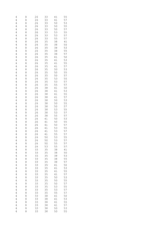 4 8 26 33 41 55
4 8 26 33 41 57
4 8 26 33 50 53
4 8 26 33 50 55
4 8 26 33 50 57
4 8 26 33 53 55
4 8 26 33 53 57
4 8 26 33 55 57
4 8 26 35 38 41
4 8 26 35 38 50
4 8 26 35 38 53
4 8 26 35 38 55
4 8 26 35 38 57
4 8 26 35 41 50
4 8 26 35 41 53
4 8 26 35 41 55
4 8 26 35 41 57
4 8 26 35 50 53
4 8 26 35 50 55
4 8 26 35 50 57
4 8 26 35 53 55
4 8 26 35 53 57
4 8 26 35 55 57
4 8 26 38 41 50
4 8 26 38 41 53
4 8 26 38 41 55
4 8 26 38 41 57
4 8 26 38 50 53
4 8 26 38 50 55
4 8 26 38 50 57
4 8 26 38 53 55
4 8 26 38 53 57
4 8 26 38 55 57
4 8 26 41 50 53
4 8 26 41 50 55
4 8 26 41 50 57
4 8 26 41 53 55
4 8 26 41 53 57
4 8 26 41 55 57
4 8 26 50 53 55
4 8 26 50 53 57
4 8 26 50 55 57
4 8 26 53 55 57
4 8 33 35 38 41
4 8 33 35 38 50
4 8 33 35 38 53
4 8 33 35 38 55
4 8 33 35 38 57
4 8 33 35 41 50
4 8 33 35 41 53
4 8 33 35 41 55
4 8 33 35 41 57
4 8 33 35 50 53
4 8 33 35 50 55
4 8 33 35 50 57
4 8 33 35 53 55
4 8 33 35 53 57
4 8 33 35 55 57
4 8 33 38 41 50
4 8 33 38 41 53
4 8 33 38 41 55
4 8 33 38 41 57
4 8 33 38 50 53
4 8 33 38 50 55
 