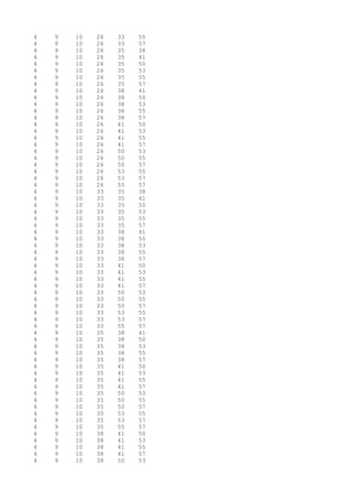 4 9 10 26 33 55
4 9 10 26 33 57
4 9 10 26 35 38
4 9 10 26 35 41
4 9 10 26 35 50
4 9 10 26 35 53
4 9 10 26 35 55
4 9 10 26 35 57
4 9 10 26 38 41
4 9 10 26 38 50
4 9 10 26 38 53
4 9 10 26 38 55
4 9 10 26 38 57
4 9 10 26 41 50
4 9 10 26 41 53
4 9 10 26 41 55
4 9 10 26 41 57
4 9 10 26 50 53
4 9 10 26 50 55
4 9 10 26 50 57
4 9 10 26 53 55
4 9 10 26 53 57
4 9 10 26 55 57
4 9 10 33 35 38
4 9 10 33 35 41
4 9 10 33 35 50
4 9 10 33 35 53
4 9 10 33 35 55
4 9 10 33 35 57
4 9 10 33 38 41
4 9 10 33 38 50
4 9 10 33 38 53
4 9 10 33 38 55
4 9 10 33 38 57
4 9 10 33 41 50
4 9 10 33 41 53
4 9 10 33 41 55
4 9 10 33 41 57
4 9 10 33 50 53
4 9 10 33 50 55
4 9 10 33 50 57
4 9 10 33 53 55
4 9 10 33 53 57
4 9 10 33 55 57
4 9 10 35 38 41
4 9 10 35 38 50
4 9 10 35 38 53
4 9 10 35 38 55
4 9 10 35 38 57
4 9 10 35 41 50
4 9 10 35 41 53
4 9 10 35 41 55
4 9 10 35 41 57
4 9 10 35 50 53
4 9 10 35 50 55
4 9 10 35 50 57
4 9 10 35 53 55
4 9 10 35 53 57
4 9 10 35 55 57
4 9 10 38 41 50
4 9 10 38 41 53
4 9 10 38 41 55
4 9 10 38 41 57
4 9 10 38 50 53
 