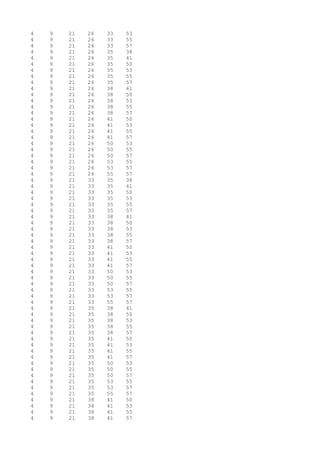 4 9 21 26 33 53
4 9 21 26 33 55
4 9 21 26 33 57
4 9 21 26 35 38
4 9 21 26 35 41
4 9 21 26 35 50
4 9 21 26 35 53
4 9 21 26 35 55
4 9 21 26 35 57
4 9 21 26 38 41
4 9 21 26 38 50
4 9 21 26 38 53
4 9 21 26 38 55
4 9 21 26 38 57
4 9 21 26 41 50
4 9 21 26 41 53
4 9 21 26 41 55
4 9 21 26 41 57
4 9 21 26 50 53
4 9 21 26 50 55
4 9 21 26 50 57
4 9 21 26 53 55
4 9 21 26 53 57
4 9 21 26 55 57
4 9 21 33 35 38
4 9 21 33 35 41
4 9 21 33 35 50
4 9 21 33 35 53
4 9 21 33 35 55
4 9 21 33 35 57
4 9 21 33 38 41
4 9 21 33 38 50
4 9 21 33 38 53
4 9 21 33 38 55
4 9 21 33 38 57
4 9 21 33 41 50
4 9 21 33 41 53
4 9 21 33 41 55
4 9 21 33 41 57
4 9 21 33 50 53
4 9 21 33 50 55
4 9 21 33 50 57
4 9 21 33 53 55
4 9 21 33 53 57
4 9 21 33 55 57
4 9 21 35 38 41
4 9 21 35 38 50
4 9 21 35 38 53
4 9 21 35 38 55
4 9 21 35 38 57
4 9 21 35 41 50
4 9 21 35 41 53
4 9 21 35 41 55
4 9 21 35 41 57
4 9 21 35 50 53
4 9 21 35 50 55
4 9 21 35 50 57
4 9 21 35 53 55
4 9 21 35 53 57
4 9 21 35 55 57
4 9 21 38 41 50
4 9 21 38 41 53
4 9 21 38 41 55
4 9 21 38 41 57
 