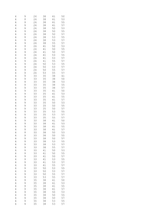 4 9 26 38 41 50
4 9 26 38 41 53
4 9 26 38 41 55
4 9 26 38 41 57
4 9 26 38 50 53
4 9 26 38 50 55
4 9 26 38 50 57
4 9 26 38 53 55
4 9 26 38 53 57
4 9 26 38 55 57
4 9 26 41 50 53
4 9 26 41 50 55
4 9 26 41 50 57
4 9 26 41 53 55
4 9 26 41 53 57
4 9 26 41 55 57
4 9 26 50 53 55
4 9 26 50 53 57
4 9 26 50 55 57
4 9 26 53 55 57
4 9 33 35 38 41
4 9 33 35 38 50
4 9 33 35 38 53
4 9 33 35 38 55
4 9 33 35 38 57
4 9 33 35 41 50
4 9 33 35 41 53
4 9 33 35 41 55
4 9 33 35 41 57
4 9 33 35 50 53
4 9 33 35 50 55
4 9 33 35 50 57
4 9 33 35 53 55
4 9 33 35 53 57
4 9 33 35 55 57
4 9 33 38 41 50
4 9 33 38 41 53
4 9 33 38 41 55
4 9 33 38 41 57
4 9 33 38 50 53
4 9 33 38 50 55
4 9 33 38 50 57
4 9 33 38 53 55
4 9 33 38 53 57
4 9 33 38 55 57
4 9 33 41 50 53
4 9 33 41 50 55
4 9 33 41 50 57
4 9 33 41 53 55
4 9 33 41 53 57
4 9 33 41 55 57
4 9 33 50 53 55
4 9 33 50 53 57
4 9 33 50 55 57
4 9 33 53 55 57
4 9 35 38 41 50
4 9 35 38 41 53
4 9 35 38 41 55
4 9 35 38 41 57
4 9 35 38 50 53
4 9 35 38 50 55
4 9 35 38 50 57
4 9 35 38 53 55
4 9 35 38 53 57
 