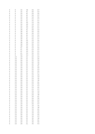4 9 35 38 55 57
4 9 35 41 50 53
4 9 35 41 50 55
4 9 35 41 50 57
4 9 35 41 53 55
4 9 35 41 53 57
4 9 35 41 55 57
4 9 35 50 53 55
4 9 35 50 53 57
4 9 35 50 55 57
4 9 35 53 55 57
4 9 38 41 50 53
4 9 38 41 50 55
4 9 38 41 50 57
4 9 38 41 53 55
4 9 38 41 53 57
4 9 38 41 55 57
4 9 38 50 53 55
4 9 38 50 53 57
4 9 38 50 55 57
4 9 38 53 55 57
4 9 41 50 53 55
4 9 41 50 53 57
4 9 41 50 55 57
4 9 41 53 55 57
4 9 50 53 55 57
4 10 18 21 22 23
4 10 18 21 22 26
4 10 18 21 22 33
4 10 18 21 22 35
4 10 18 21 22 38
4 10 18 21 22 41
4 10 18 21 22 50
4 10 18 21 22 53
4 10 18 21 22 55
4 10 18 21 22 57
4 10 18 21 23 26
4 10 18 21 23 33
4 10 18 21 23 35
4 10 18 21 23 38
4 10 18 21 23 41
4 10 18 21 23 50
4 10 18 21 23 53
4 10 18 21 23 55
4 10 18 21 23 57
4 10 18 21 26 33
4 10 18 21 26 35
4 10 18 21 26 38
4 10 18 21 26 41
4 10 18 21 26 50
4 10 18 21 26 53
4 10 18 21 26 55
4 10 18 21 26 57
4 10 18 21 33 35
4 10 18 21 33 38
4 10 18 21 33 41
4 10 18 21 33 50
4 10 18 21 33 53
4 10 18 21 33 55
4 10 18 21 33 57
4 10 18 21 35 38
4 10 18 21 35 41
4 10 18 21 35 50
4 10 18 21 35 53
 