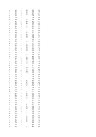 4 10 21 22 26 35
4 10 21 22 26 38
4 10 21 22 26 41
4 10 21 22 26 50
4 10 21 22 26 53
4 10 21 22 26 55
4 10 21 22 26 57
4 10 21 22 33 35
4 10 21 22 33 38
4 10 21 22 33 41
4 10 21 22 33 50
4 10 21 22 33 53
4 10 21 22 33 55
4 10 21 22 33 57
4 10 21 22 35 38
4 10 21 22 35 41
4 10 21 22 35 50
4 10 21 22 35 53
4 10 21 22 35 55
4 10 21 22 35 57
4 10 21 22 38 41
4 10 21 22 38 50
4 10 21 22 38 53
4 10 21 22 38 55
4 10 21 22 38 57
4 10 21 22 41 50
4 10 21 22 41 53
4 10 21 22 41 55
4 10 21 22 41 57
4 10 21 22 50 53
4 10 21 22 50 55
4 10 21 22 50 57
4 10 21 22 53 55
4 10 21 22 53 57
4 10 21 22 55 57
4 10 21 23 26 33
4 10 21 23 26 35
4 10 21 23 26 38
4 10 21 23 26 41
4 10 21 23 26 50
4 10 21 23 26 53
4 10 21 23 26 55
4 10 21 23 26 57
4 10 21 23 33 35
4 10 21 23 33 38
4 10 21 23 33 41
4 10 21 23 33 50
4 10 21 23 33 53
4 10 21 23 33 55
4 10 21 23 33 57
4 10 21 23 35 38
4 10 21 23 35 41
4 10 21 23 35 50
4 10 21 23 35 53
4 10 21 23 35 55
4 10 21 23 35 57
4 10 21 23 38 41
4 10 21 23 38 50
4 10 21 23 38 53
4 10 21 23 38 55
4 10 21 23 38 57
4 10 21 23 41 50
4 10 21 23 41 53
4 10 21 23 41 55
 