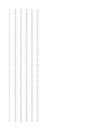 4 18 23 35 53 57
4 18 23 35 55 57
4 18 23 38 41 50
4 18 23 38 41 53
4 18 23 38 41 55
4 18 23 38 41 57
4 18 23 38 50 53
4 18 23 38 50 55
4 18 23 38 50 57
4 18 23 38 53 55
4 18 23 38 53 57
4 18 23 38 55 57
4 18 23 41 50 53
4 18 23 41 50 55
4 18 23 41 50 57
4 18 23 41 53 55
4 18 23 41 53 57
4 18 23 41 55 57
4 18 23 50 53 55
4 18 23 50 53 57
4 18 23 50 55 57
4 18 23 53 55 57
4 18 26 33 35 38
4 18 26 33 35 41
4 18 26 33 35 50
4 18 26 33 35 53
4 18 26 33 35 55
4 18 26 33 35 57
4 18 26 33 38 41
4 18 26 33 38 50
4 18 26 33 38 53
4 18 26 33 38 55
4 18 26 33 38 57
4 18 26 33 41 50
4 18 26 33 41 53
4 18 26 33 41 55
4 18 26 33 41 57
4 18 26 33 50 53
4 18 26 33 50 55
4 18 26 33 50 57
4 18 26 33 53 55
4 18 26 33 53 57
4 18 26 33 55 57
4 18 26 35 38 41
4 18 26 35 38 50
4 18 26 35 38 53
4 18 26 35 38 55
4 18 26 35 38 57
4 18 26 35 41 50
4 18 26 35 41 53
4 18 26 35 41 55
4 18 26 35 41 57
4 18 26 35 50 53
4 18 26 35 50 55
4 18 26 35 50 57
4 18 26 35 53 55
4 18 26 35 53 57
4 18 26 35 55 57
4 18 26 38 41 50
4 18 26 38 41 53
4 18 26 38 41 55
4 18 26 38 41 57
4 18 26 38 50 53
4 18 26 38 50 55
 